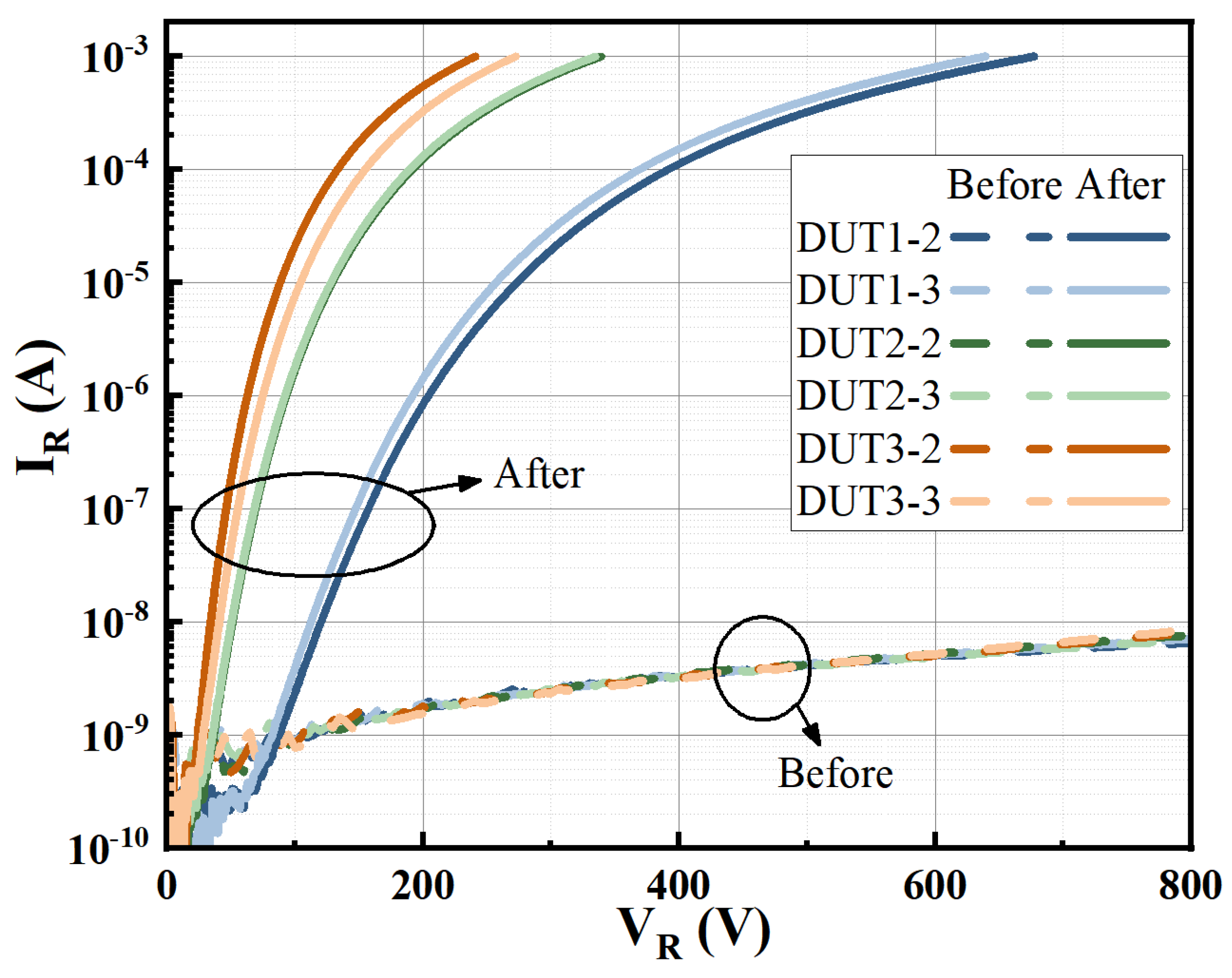 Electronics 12 02133 g005 Electronics 12 02133 g005