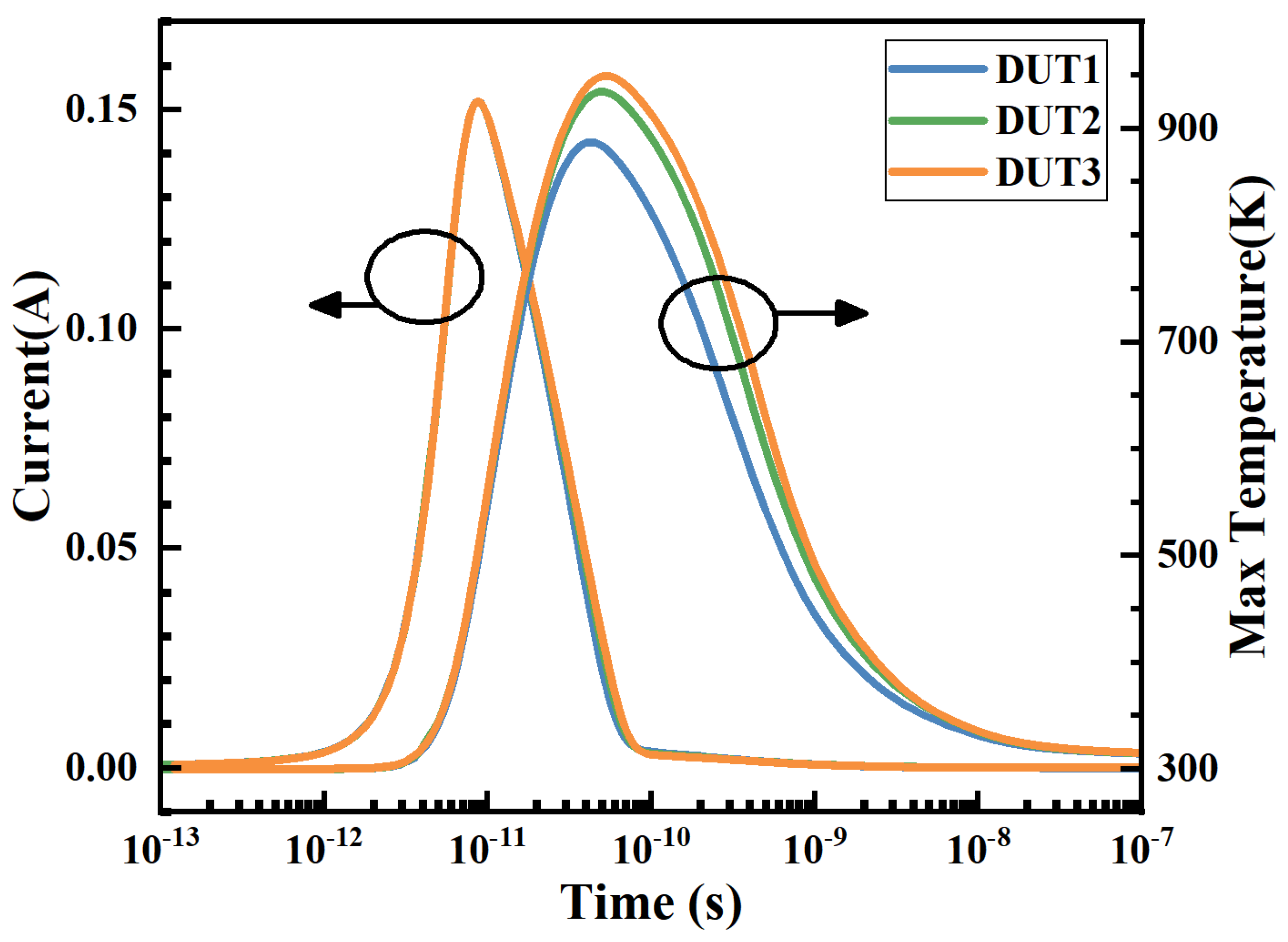 Electronics 12 02133 g006 Electronics 12 02133 g006