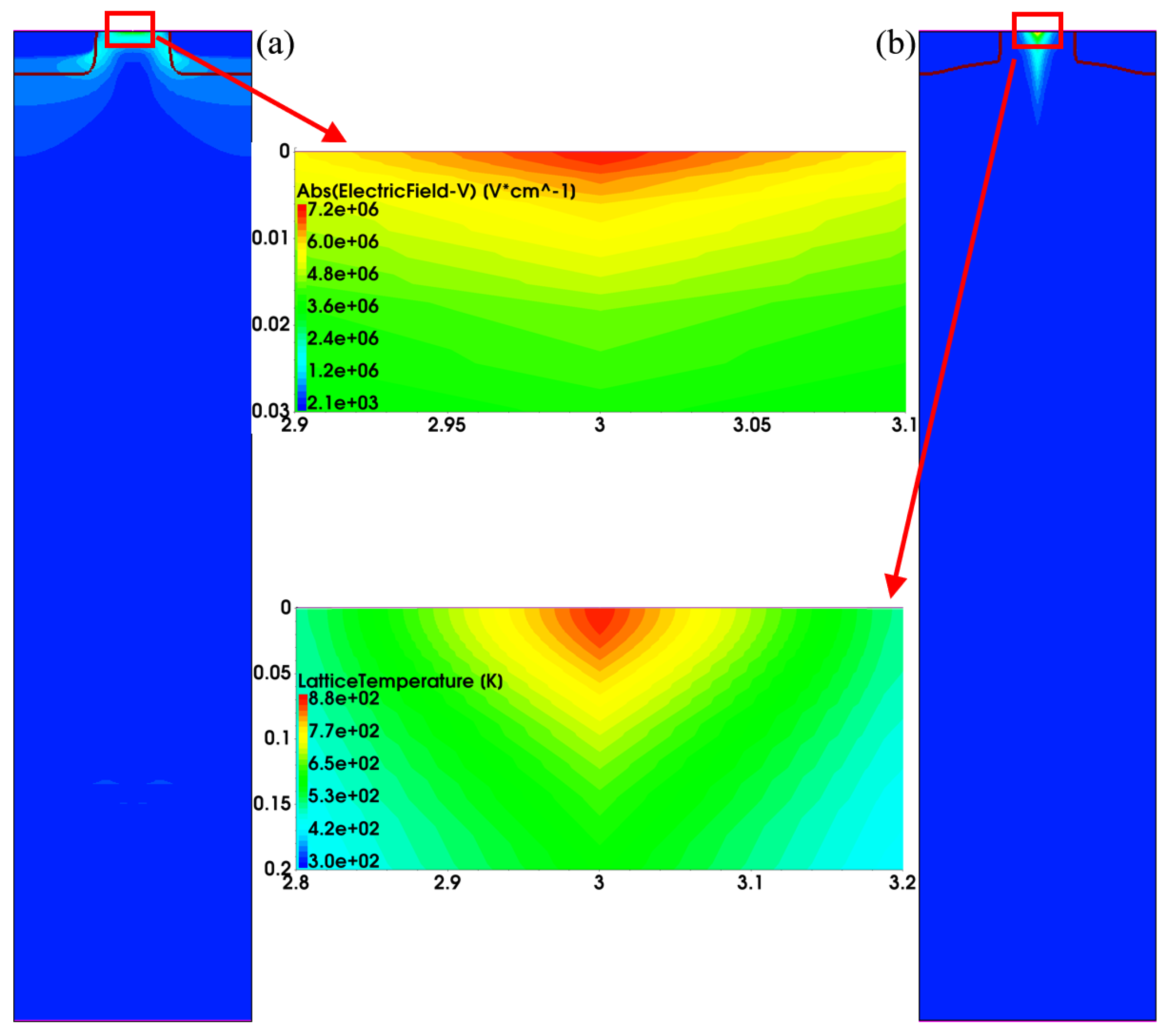 Electronics 12 02133 g008 Electronics 12 02133 g008