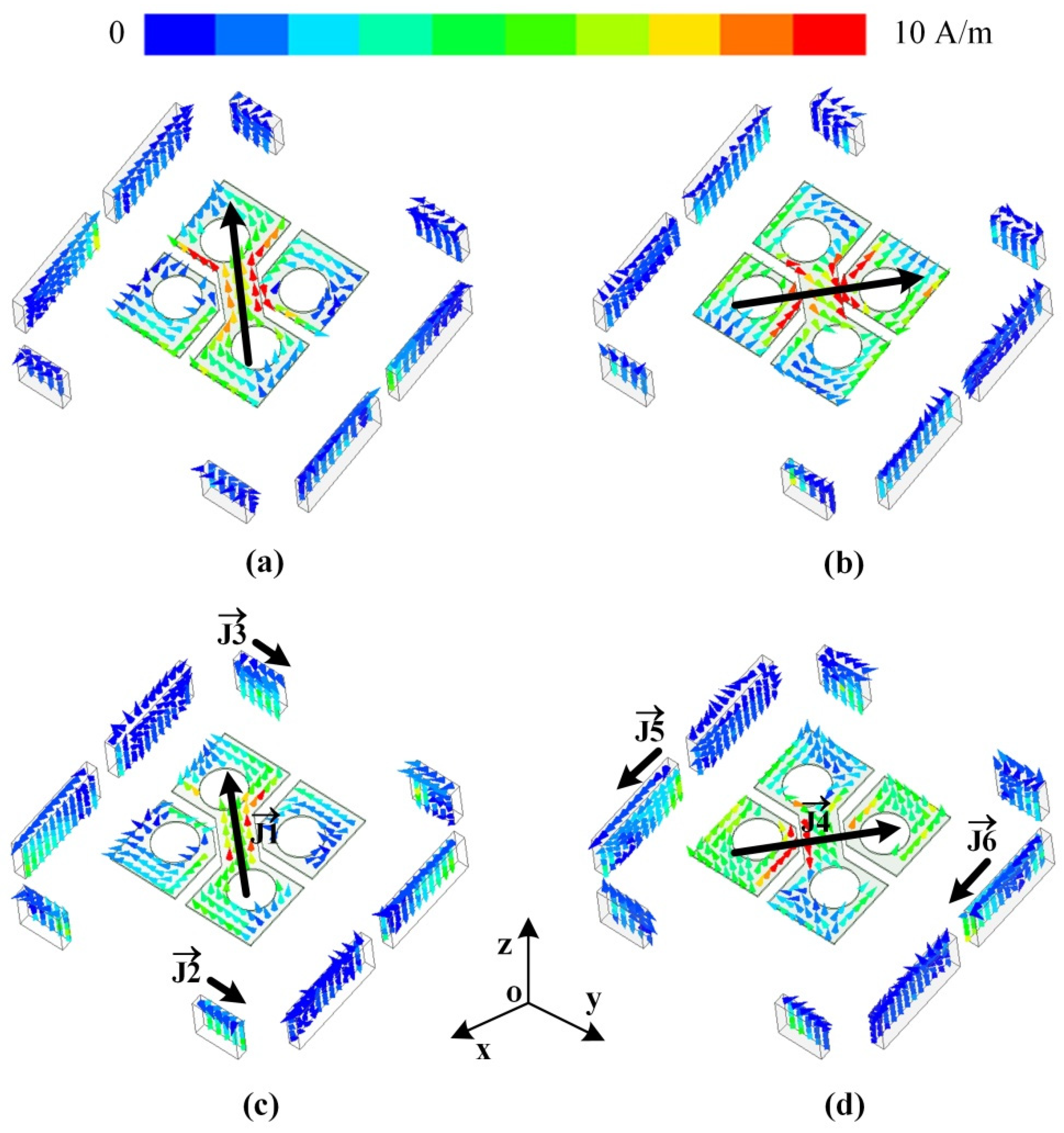 Electronics 12 02154 g004