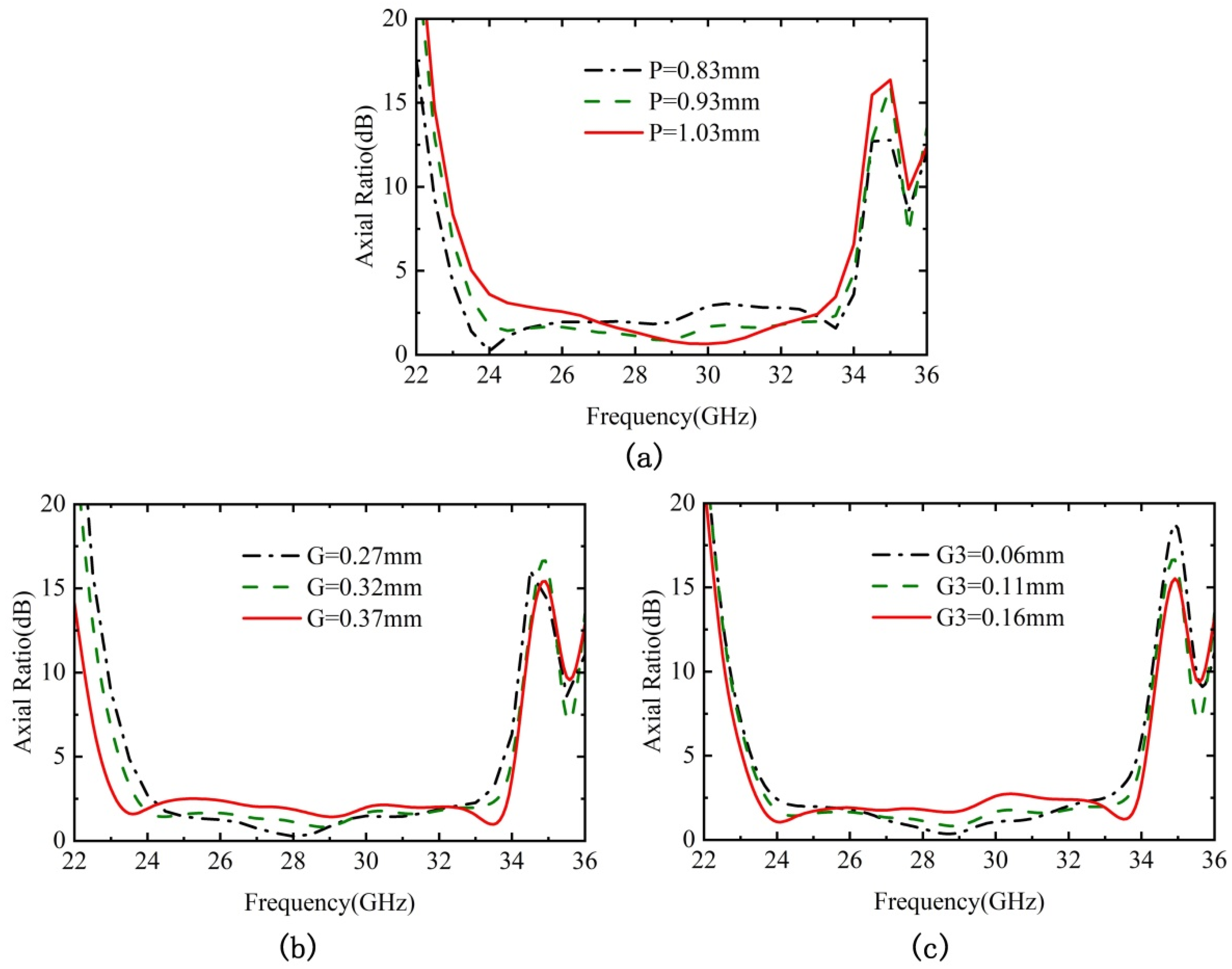 Electronics 12 02154 g005