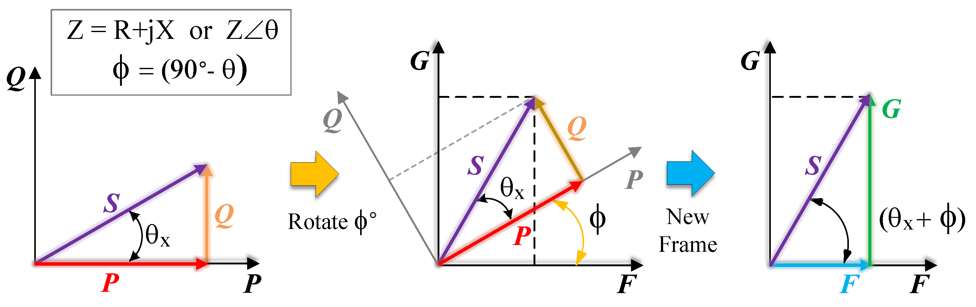 Electronics 12 02156 g001 Electronics 12 02156 g001