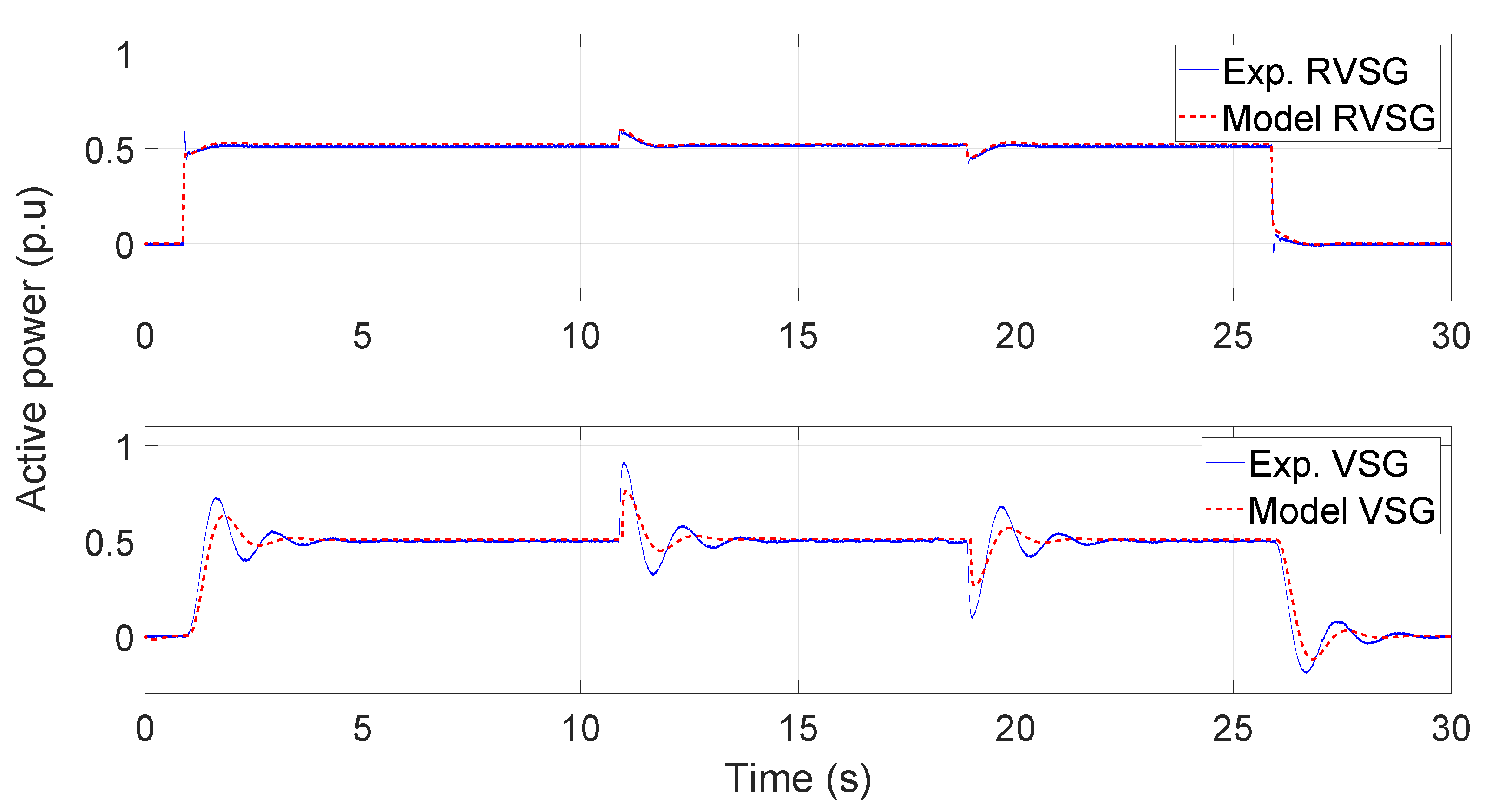 Electronics 12 02156 g005 Electronics 12 02156 g005