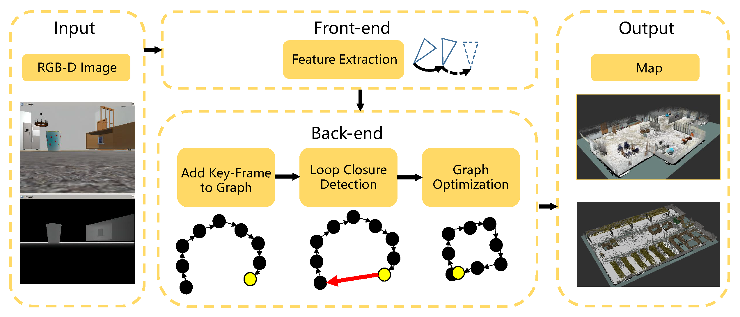 Electronics 12 02178 g002