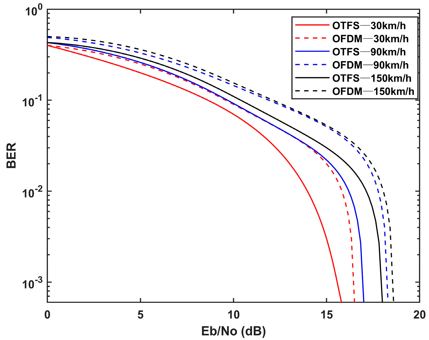 Electronics 12 02212 g004 Electronics 12 02212 g004