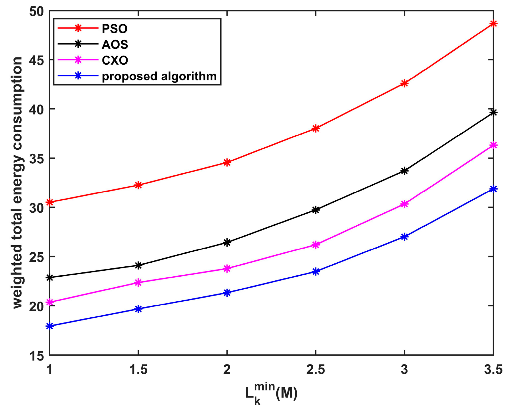 Electronics 12 02212 g006 Electronics 12 02212 g006