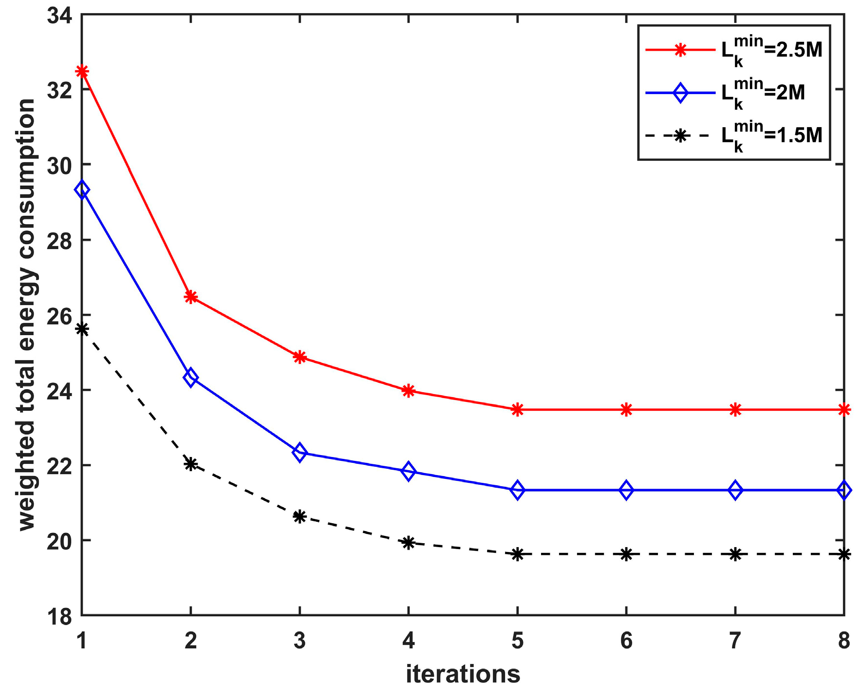 Electronics 12 02212 g010 Electronics 12 02212 g010