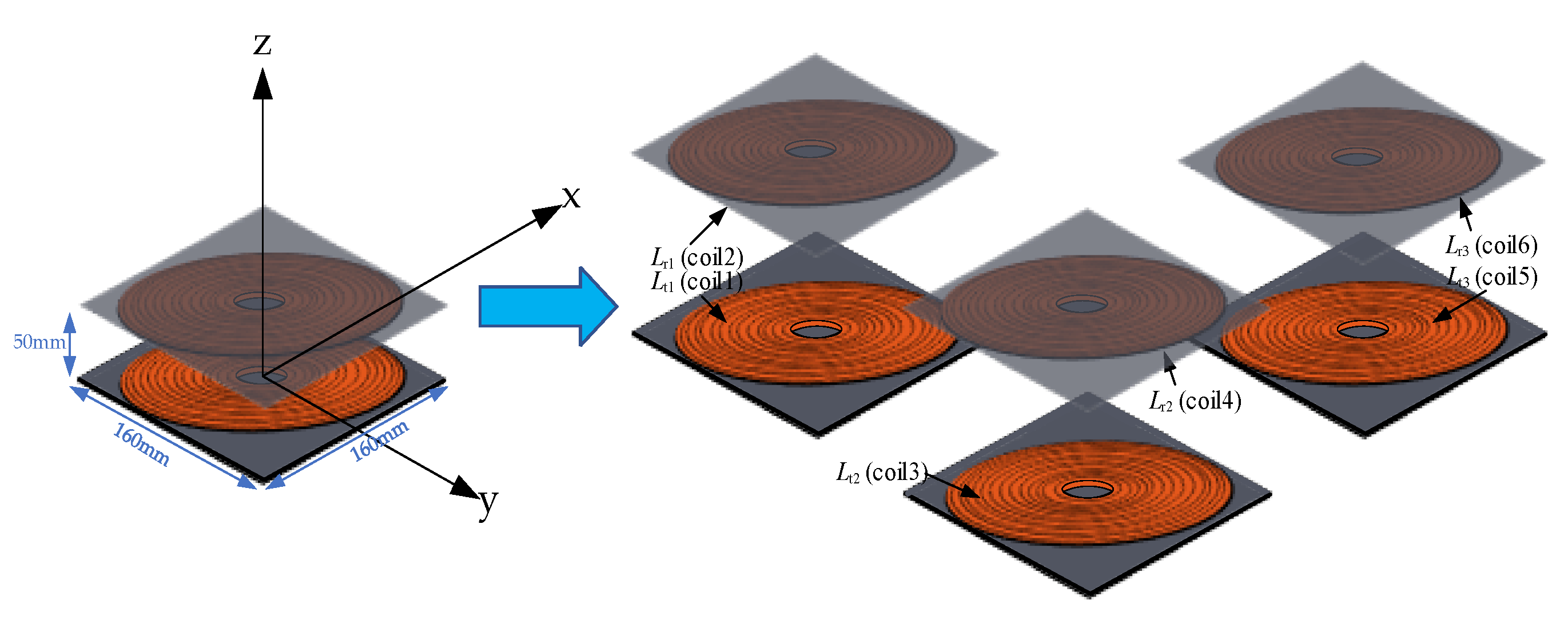 Electronics 12 02213 g001