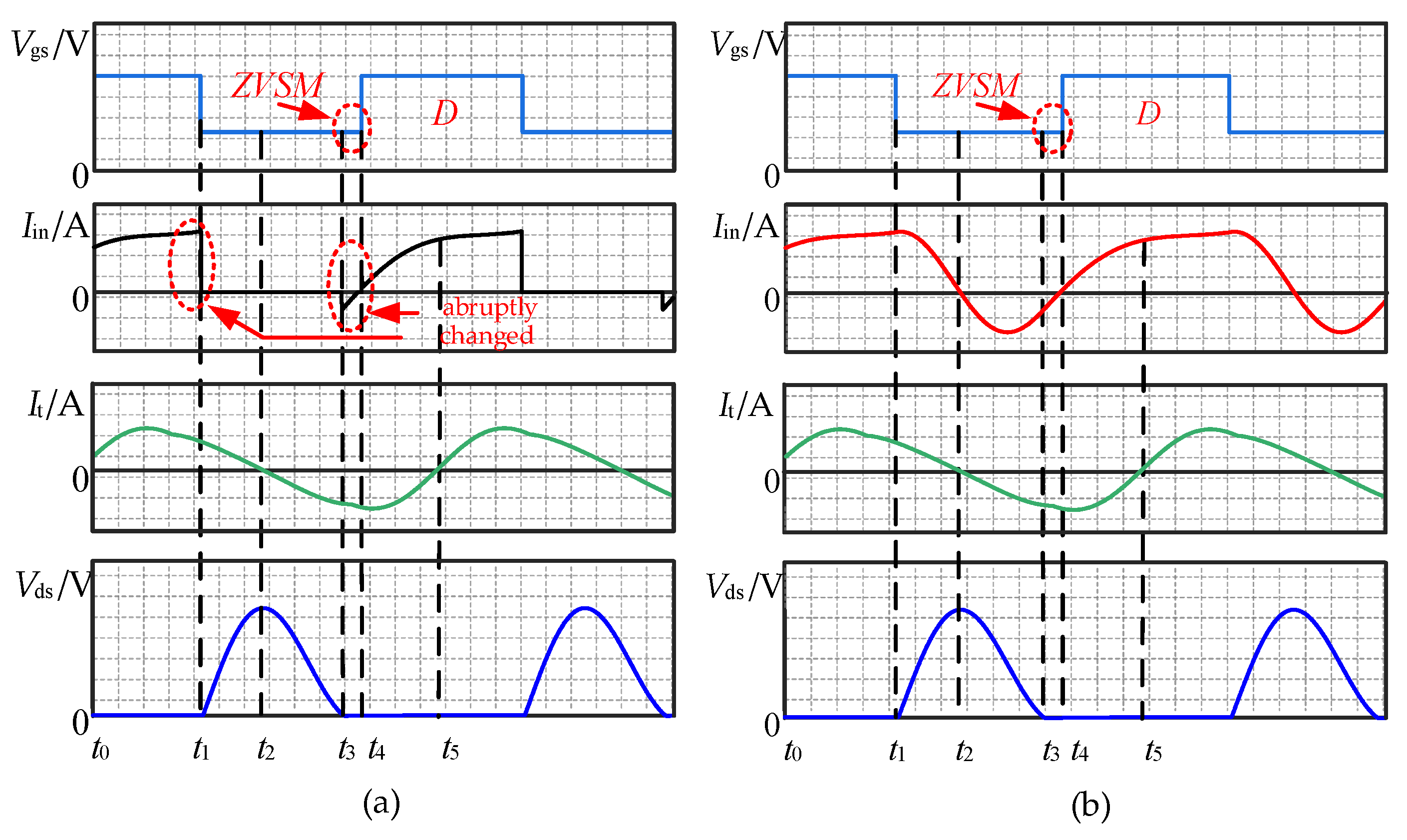 Electronics 12 02213 g004