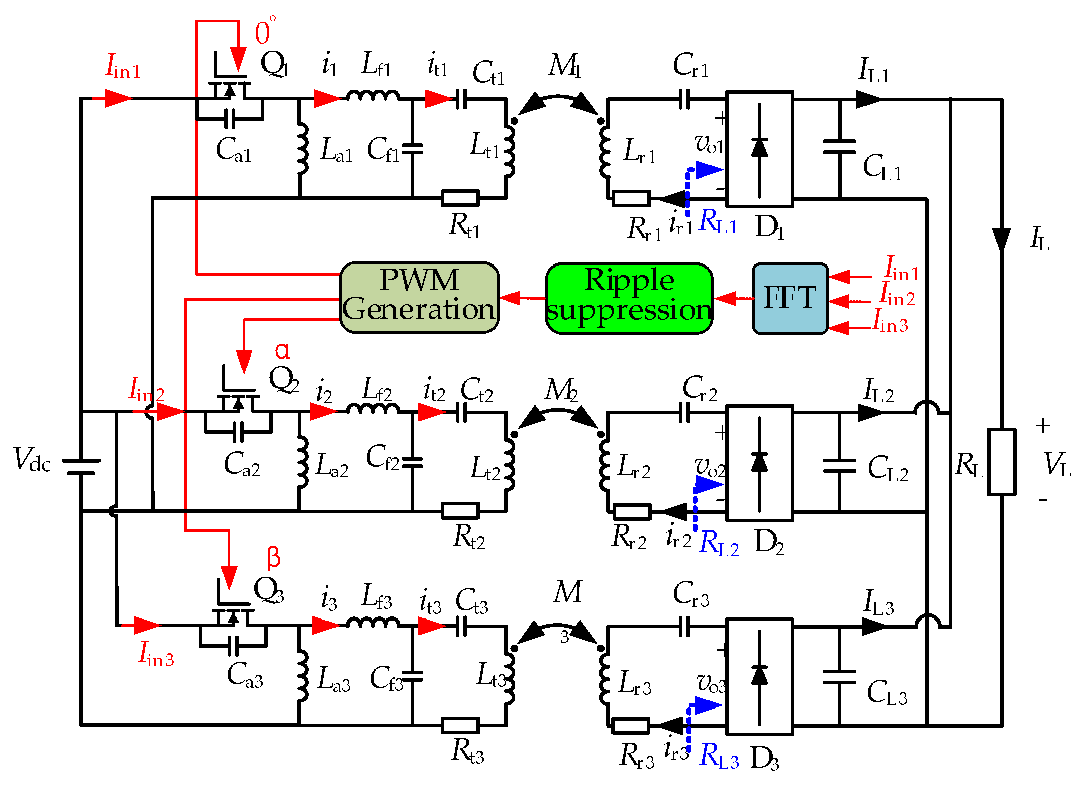 Electronics 12 02213 g010