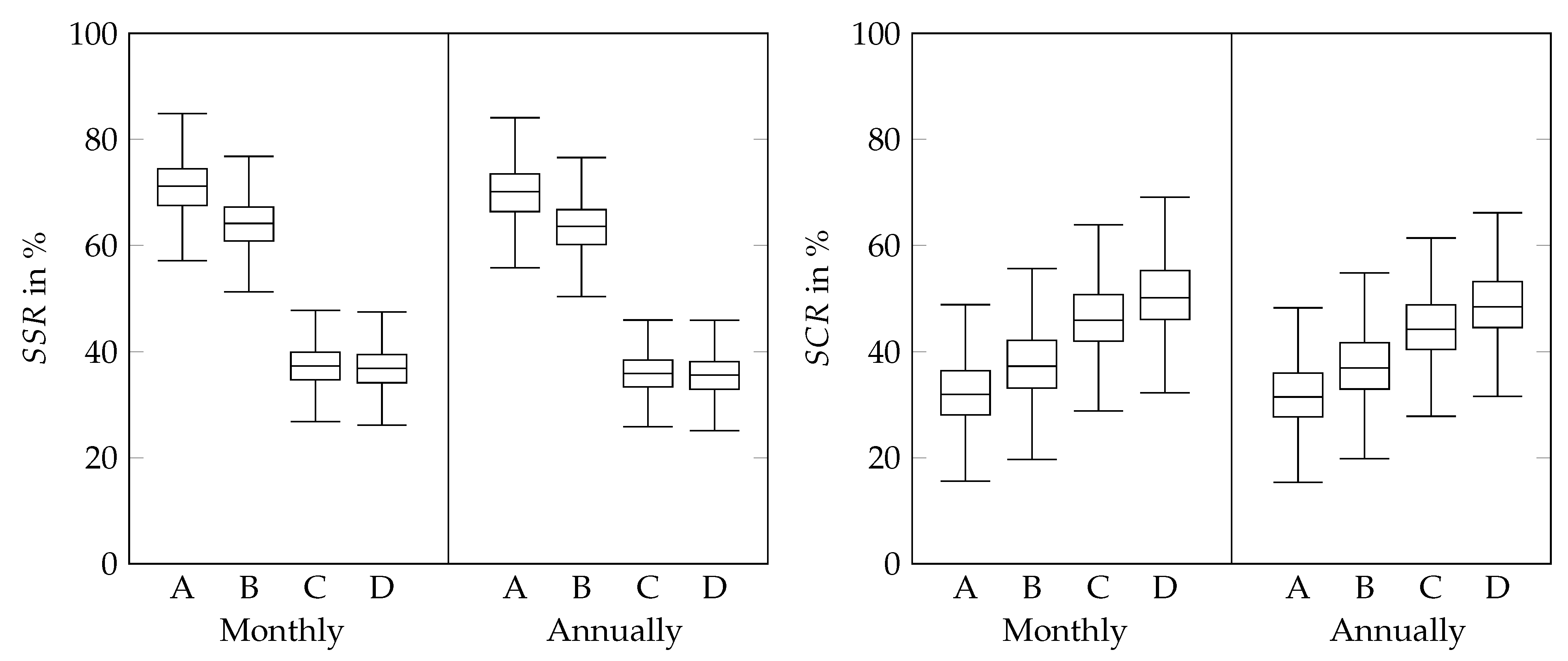 Electronics 12 02222 g004 Electronics 12 02222 g004