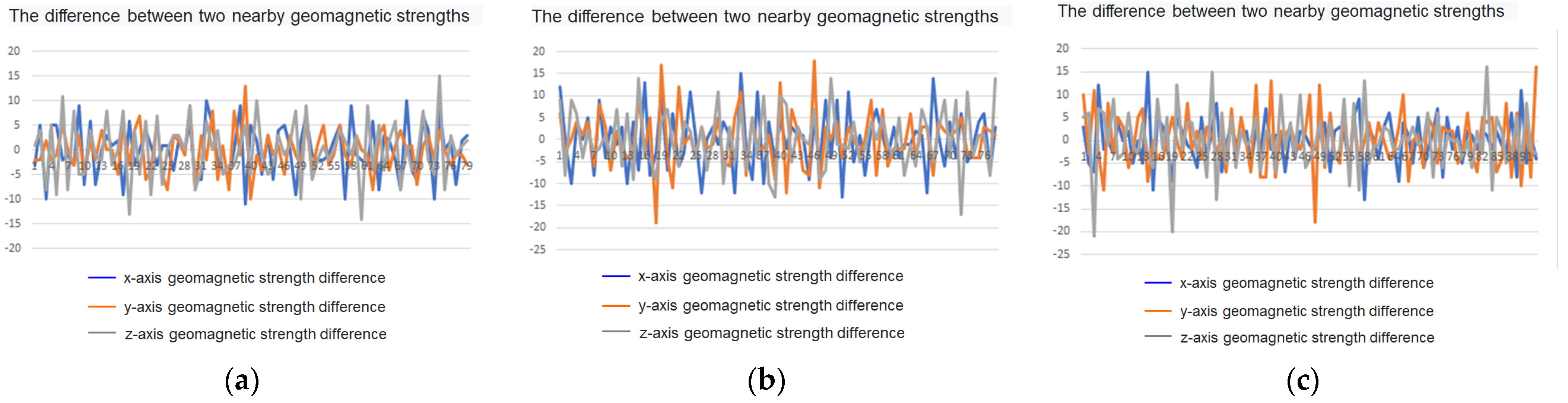 Electronics 12 02227 g006