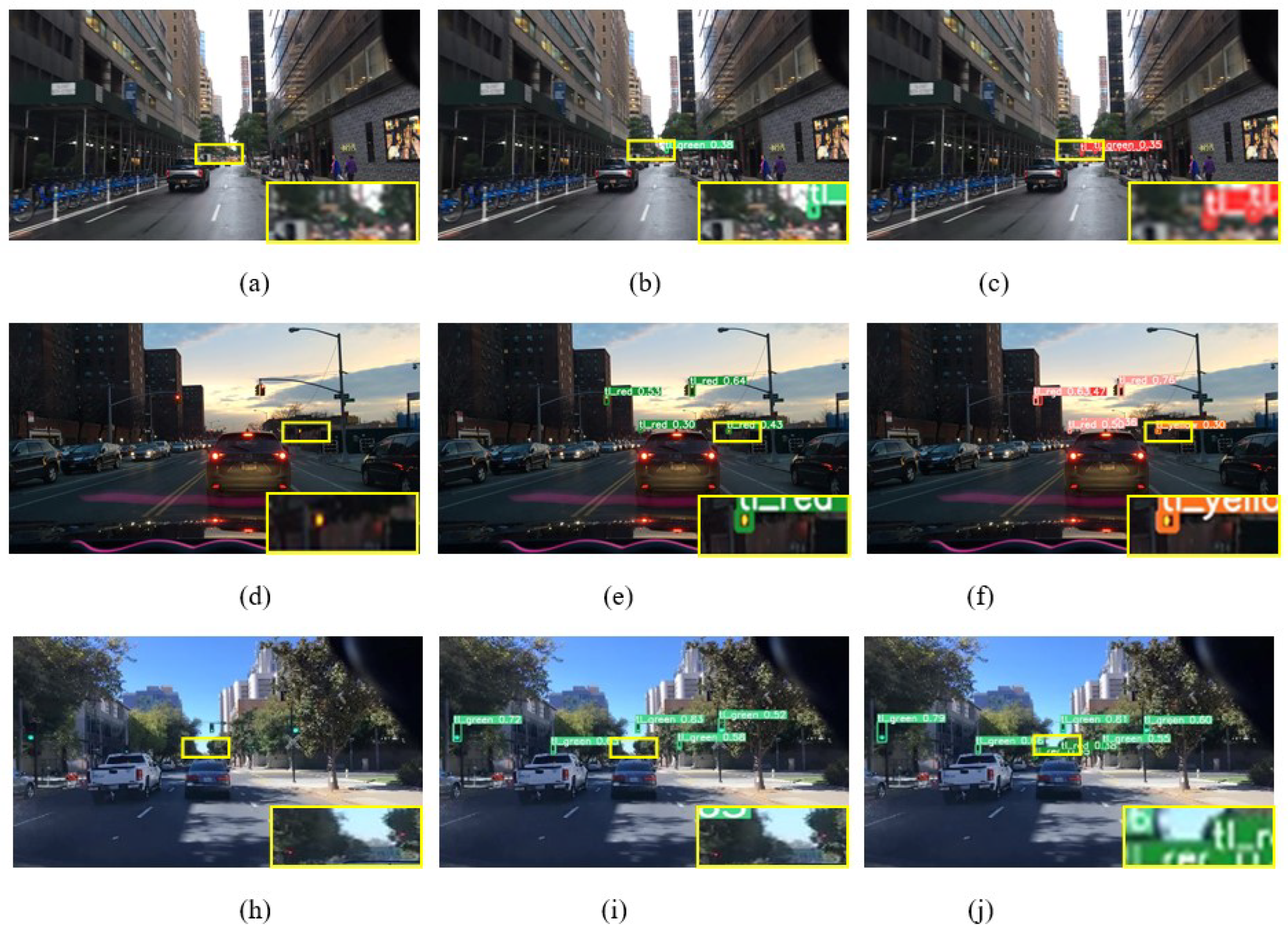 Electronics 12 02228 g005