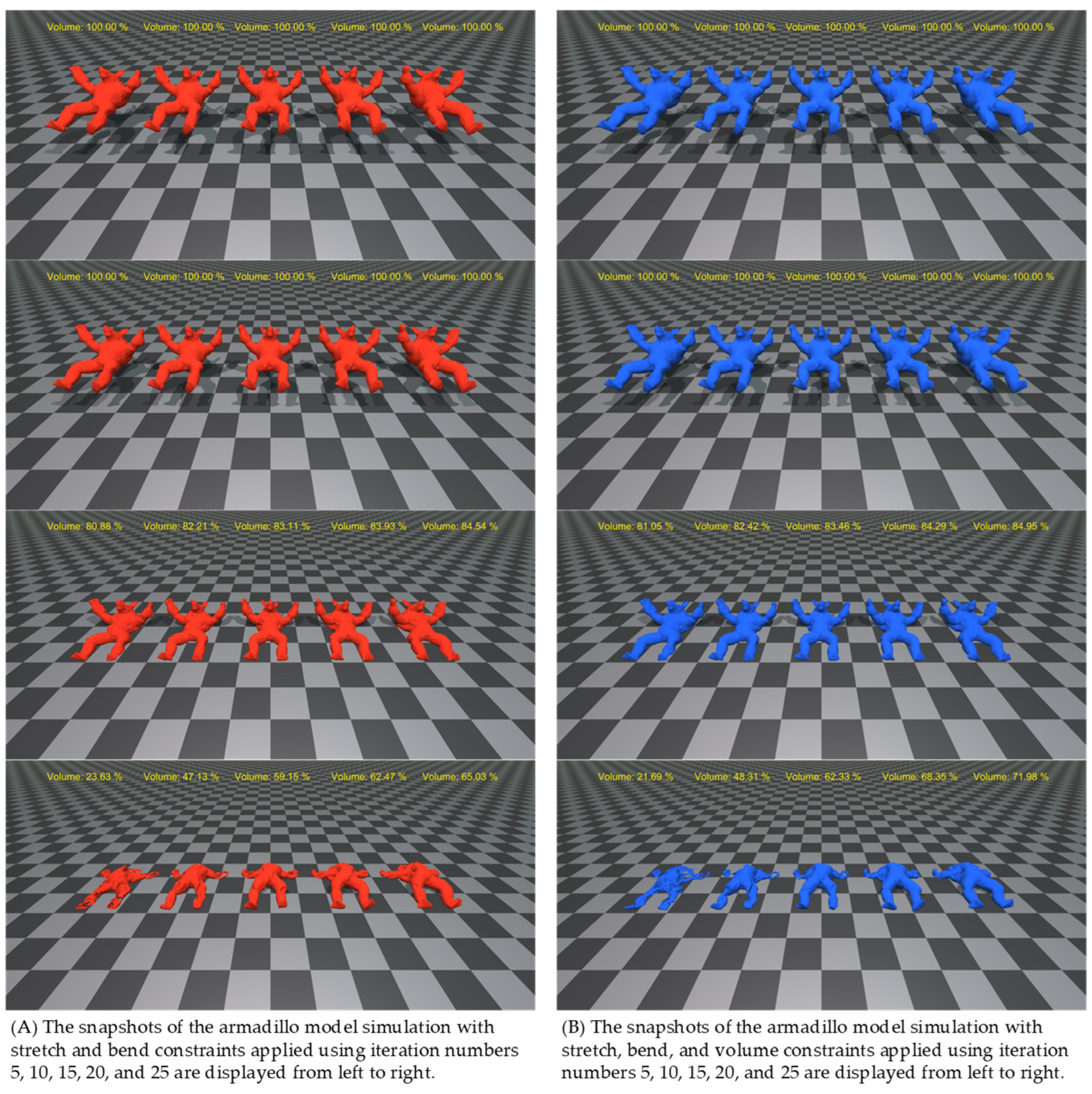 Electronics | Free Full-Text | Efficient Simulation of Volumetric