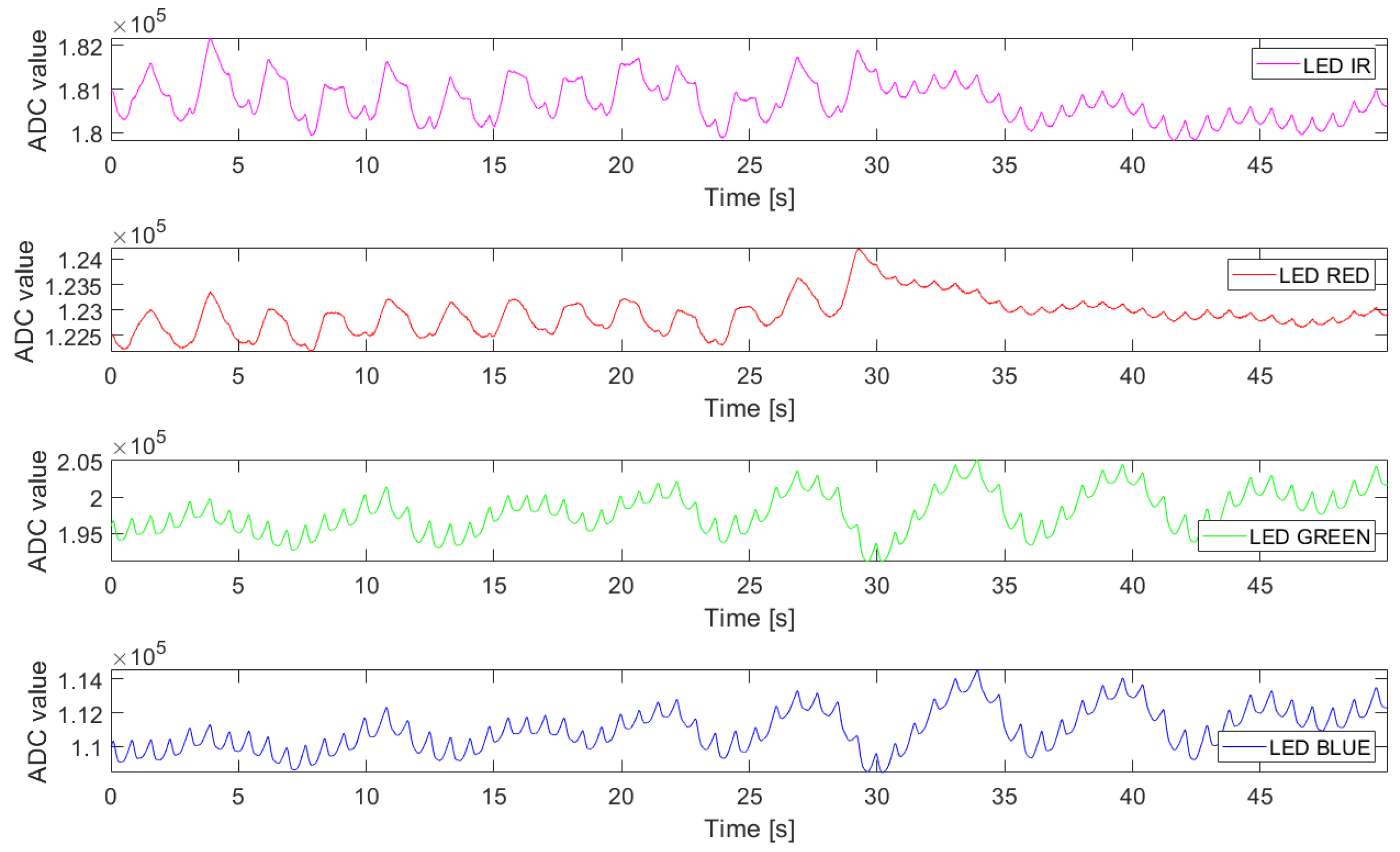 Electronics 12 02230 g008 Electronics 12 02230 g008
