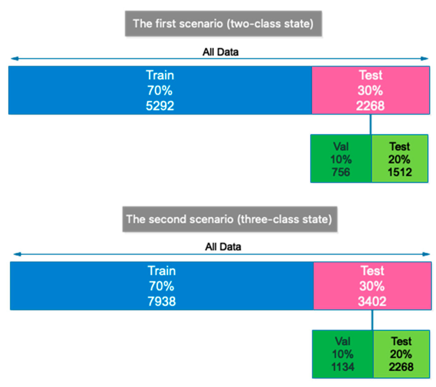 Electronics 12 02232 g008 Electronics 12 02232 g008