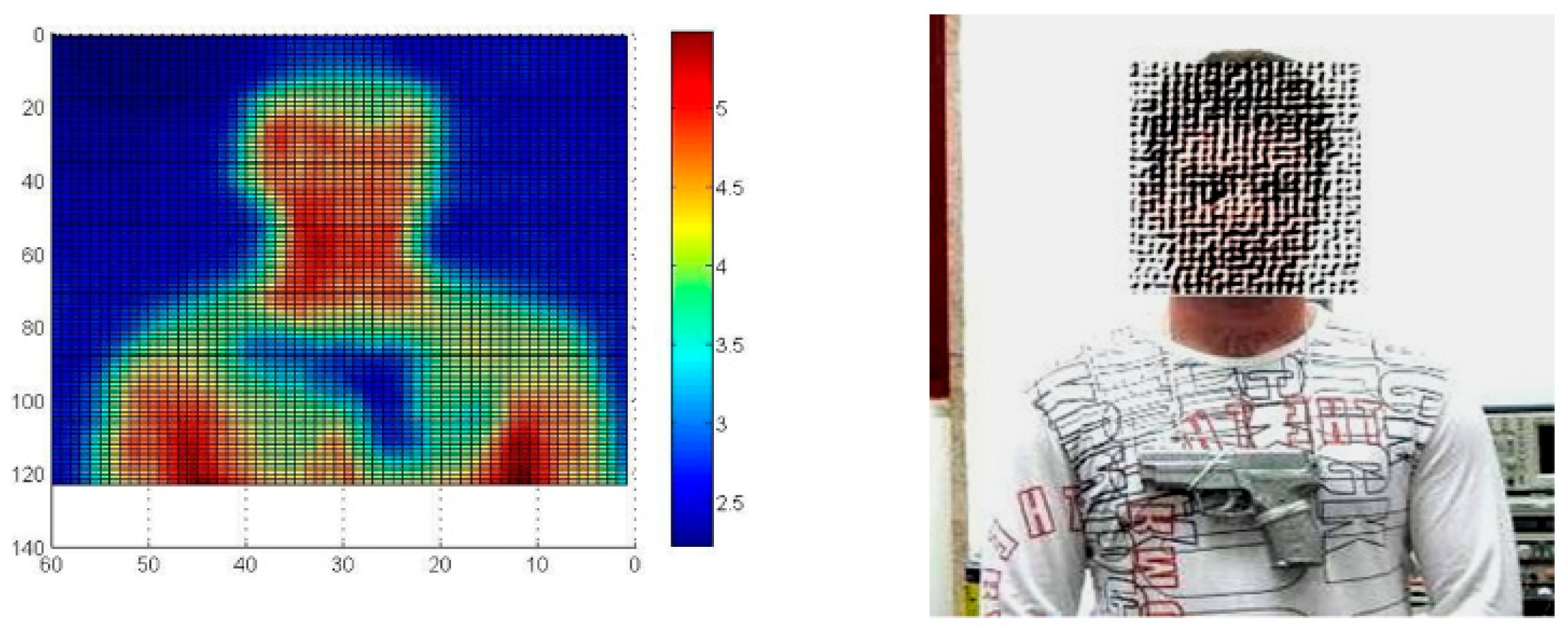 Electronics 12 02233 g003