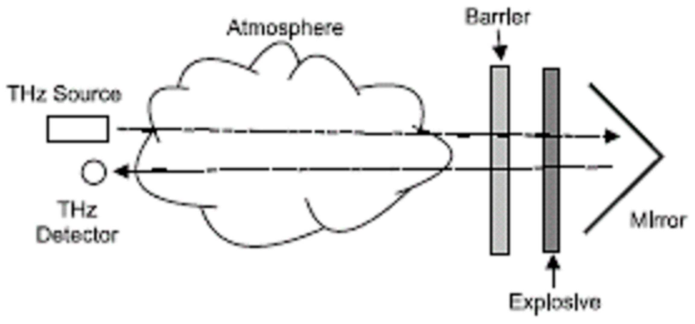 Electronics 12 02233 g010