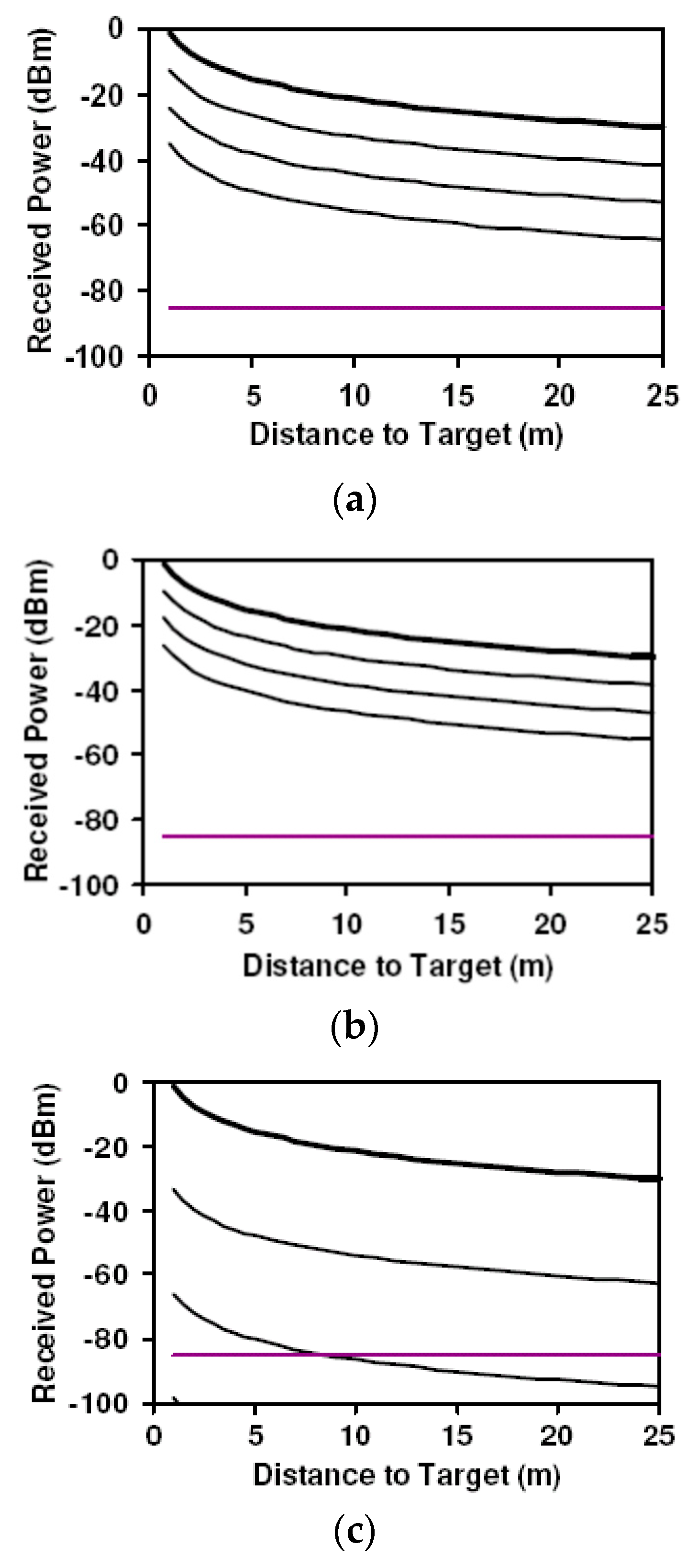 Electronics 12 02233 g012