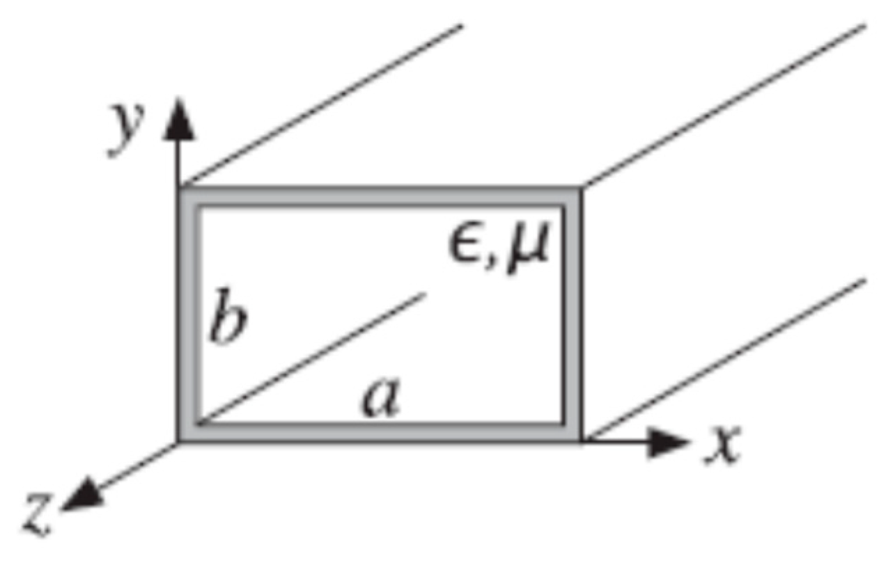 Electronics 12 02233 g013
