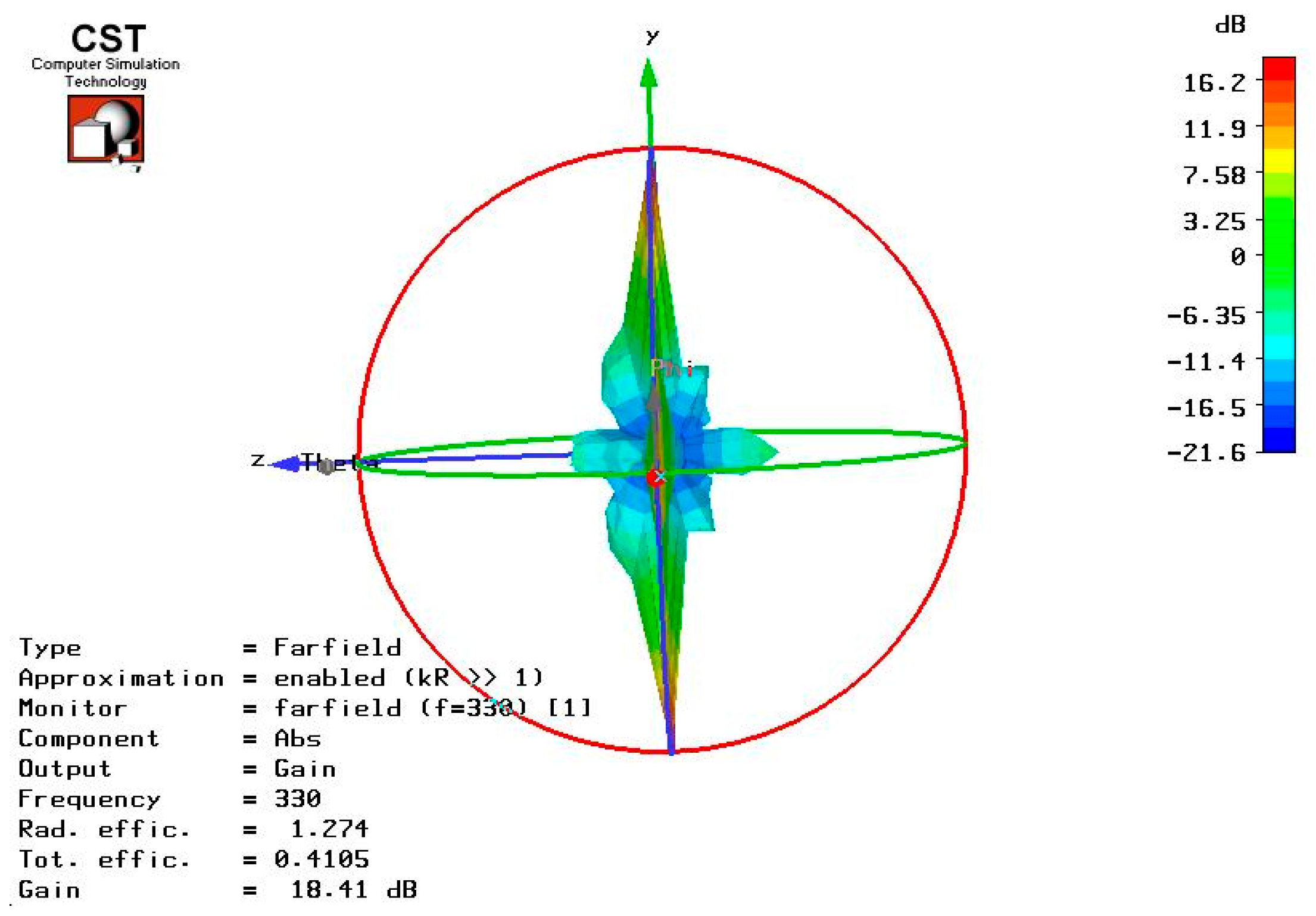 Electronics 12 02233 g023