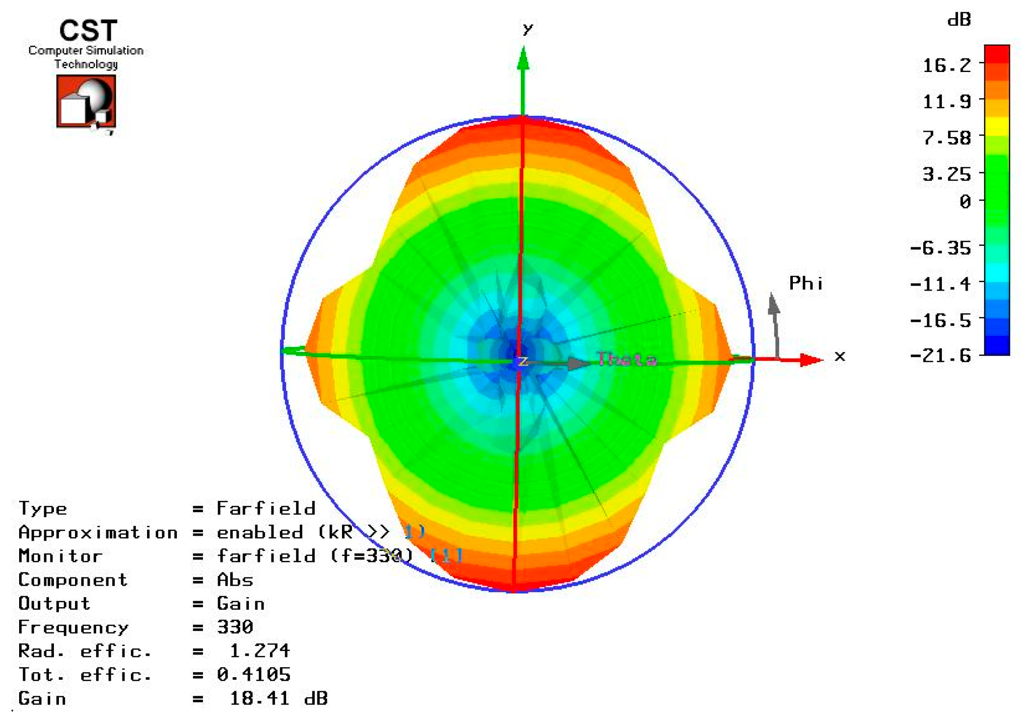 Electronics 12 02233 g024
