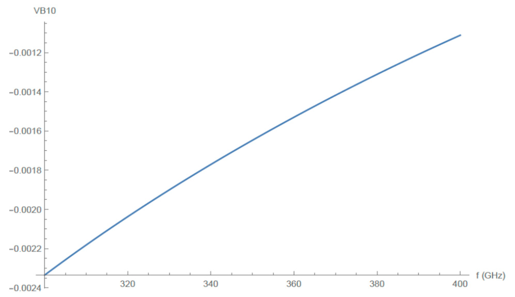 Electronics 12 02233 g027