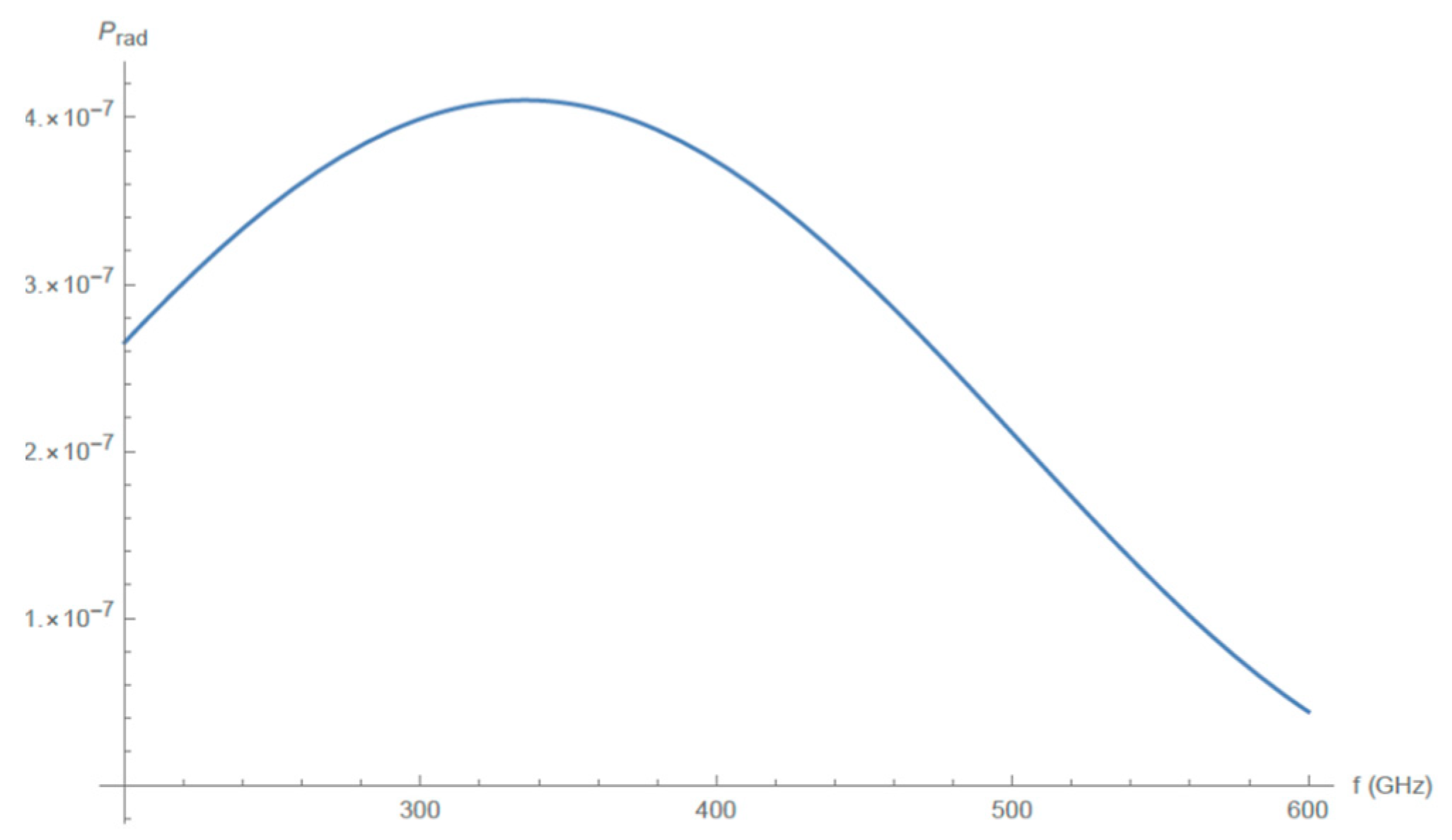 Electronics 12 02233 g028
