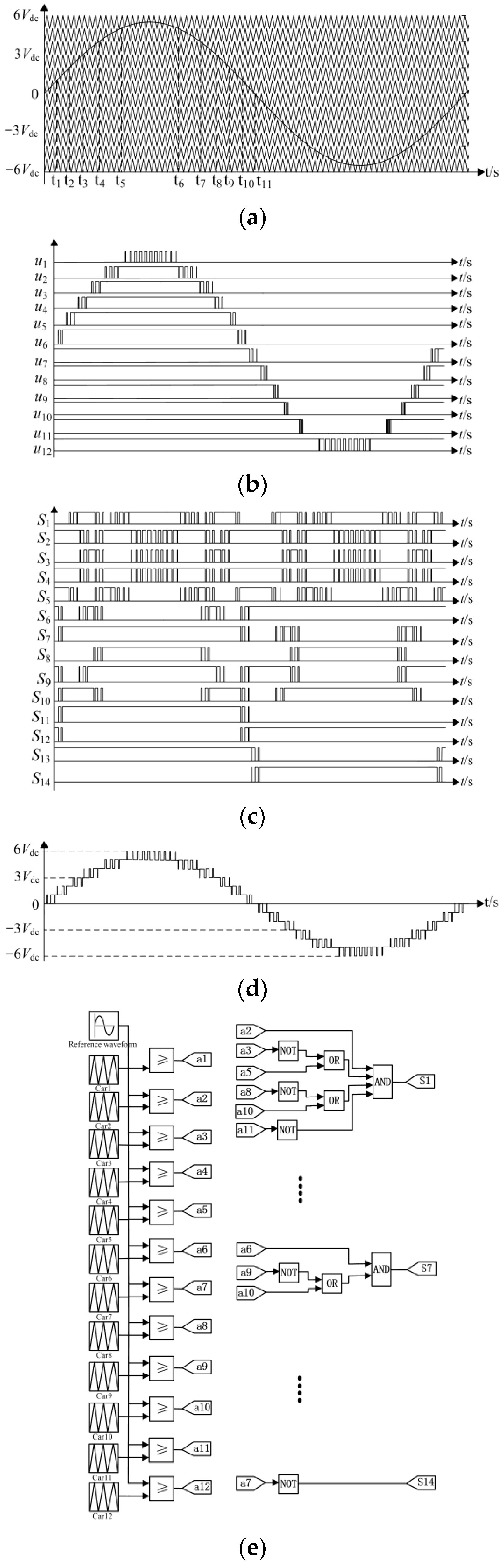 Electronics 12 02259 g004