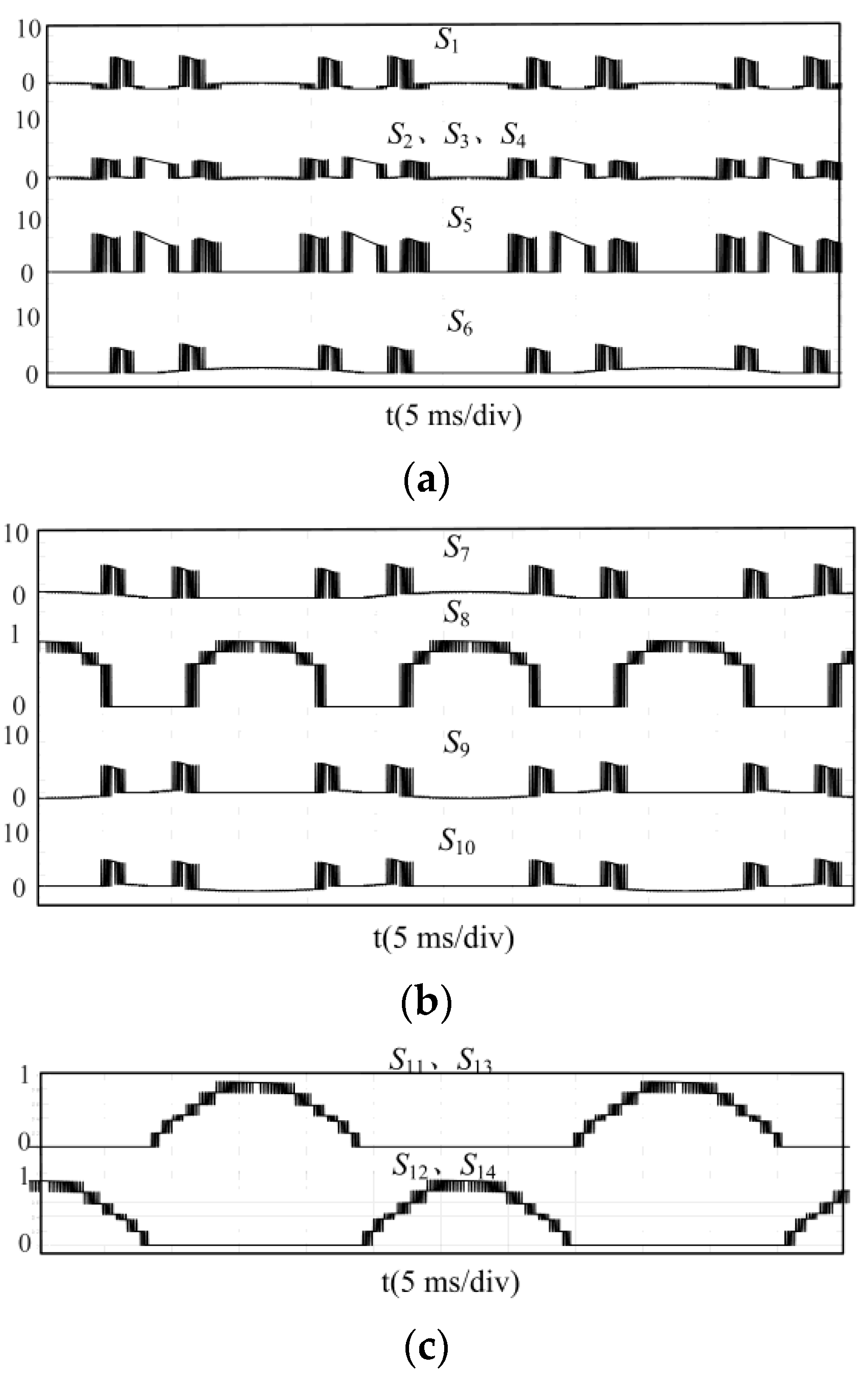 Electronics 12 02259 g011
