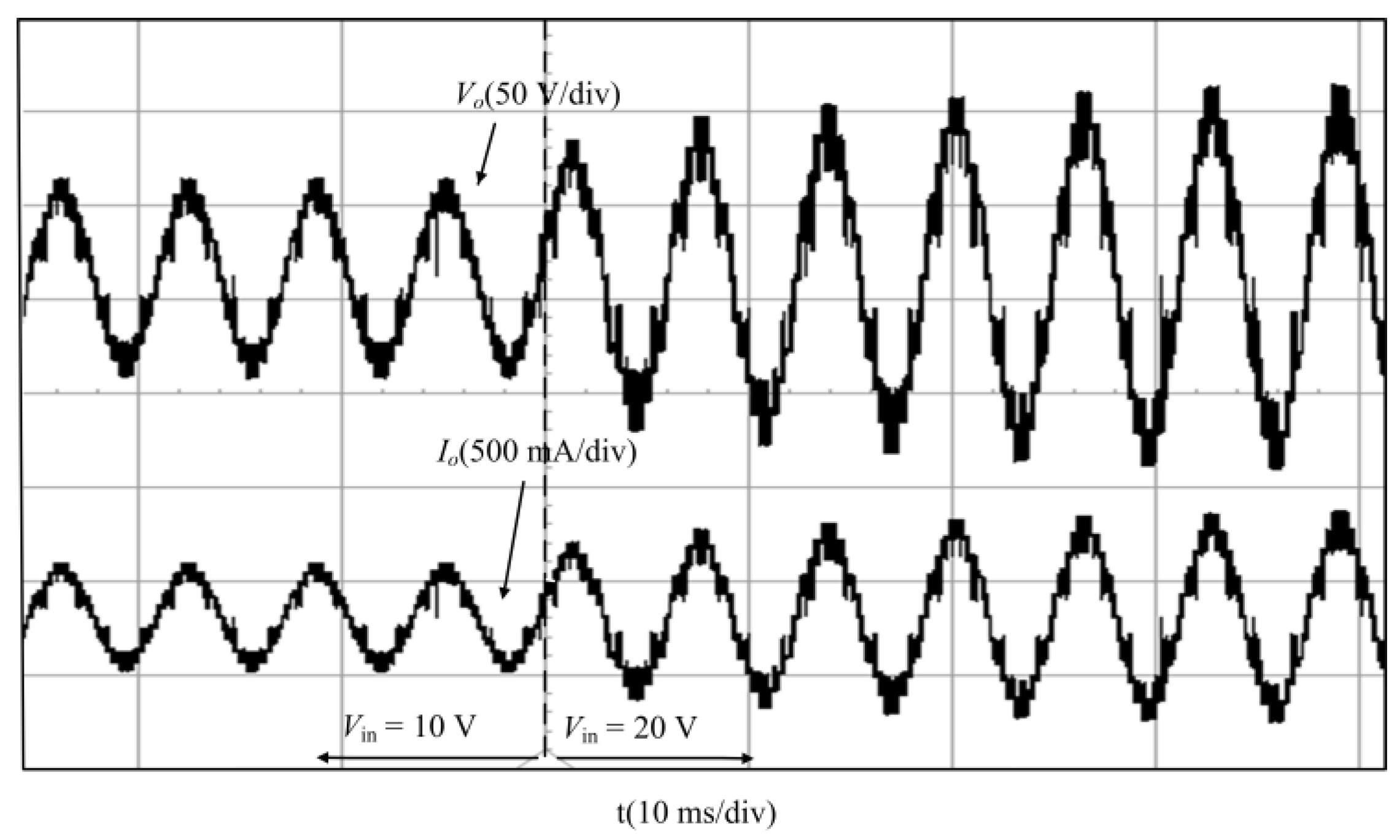 Electronics 12 02259 g013