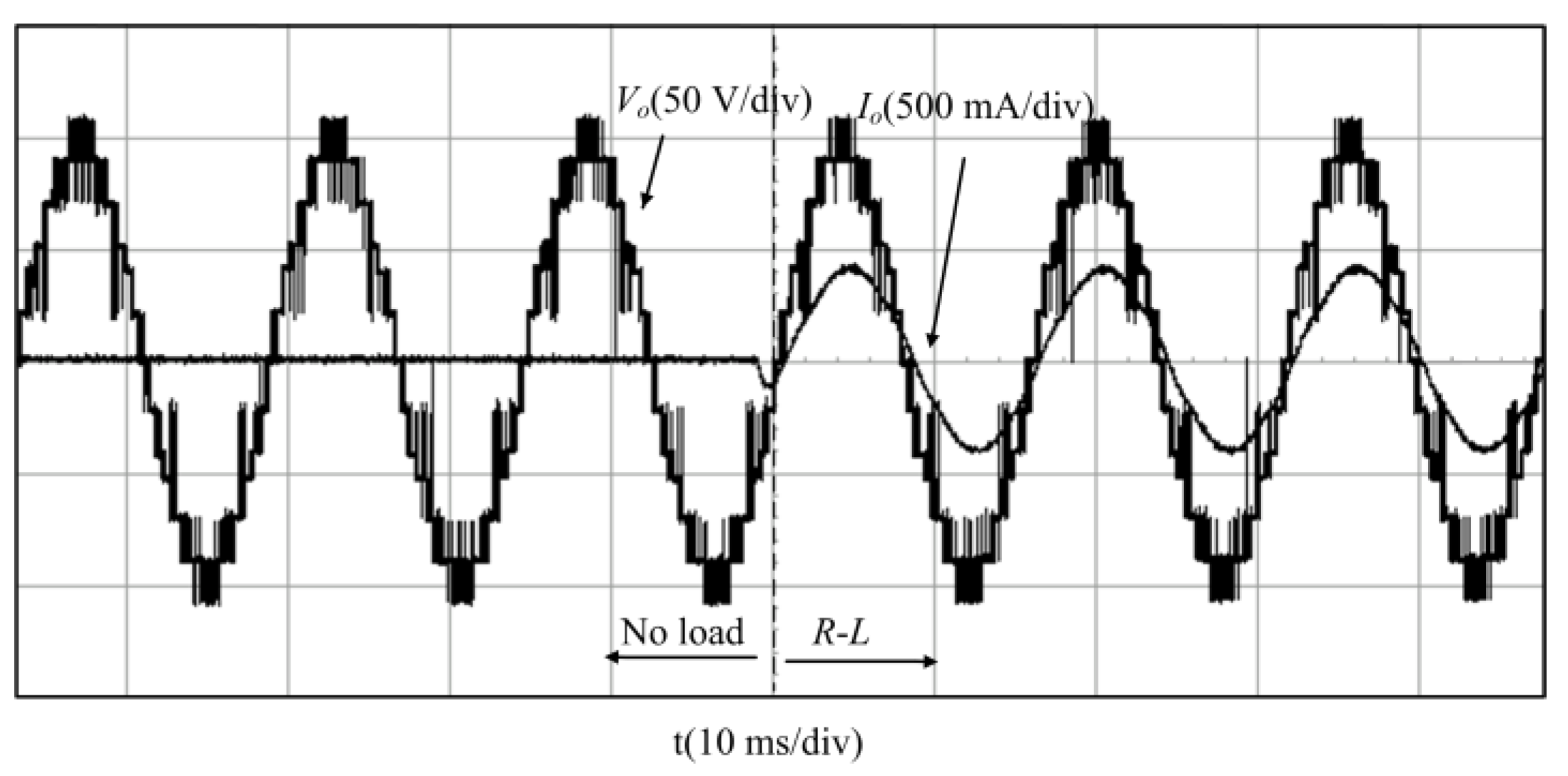Electronics 12 02259 g015