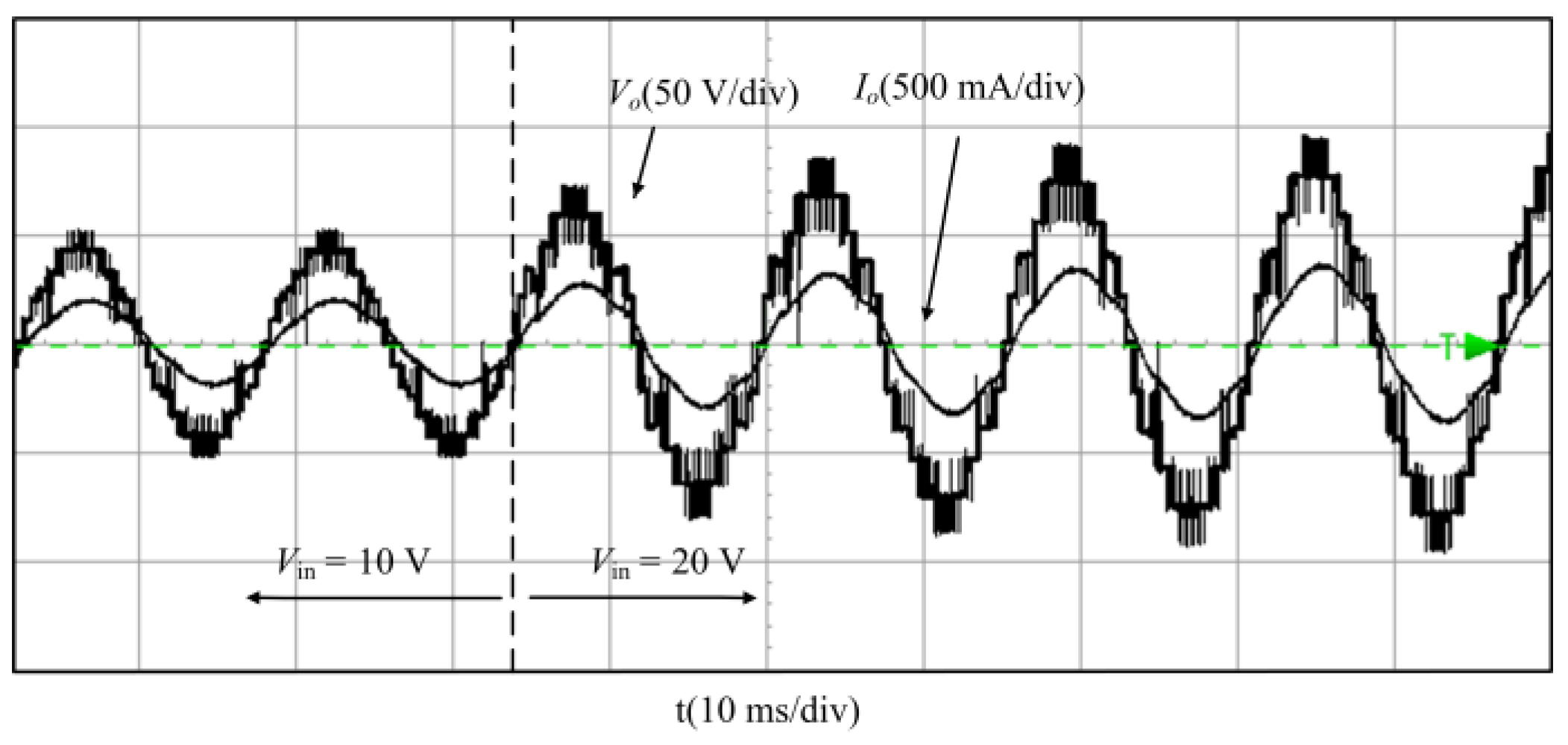 Electronics 12 02259 g016