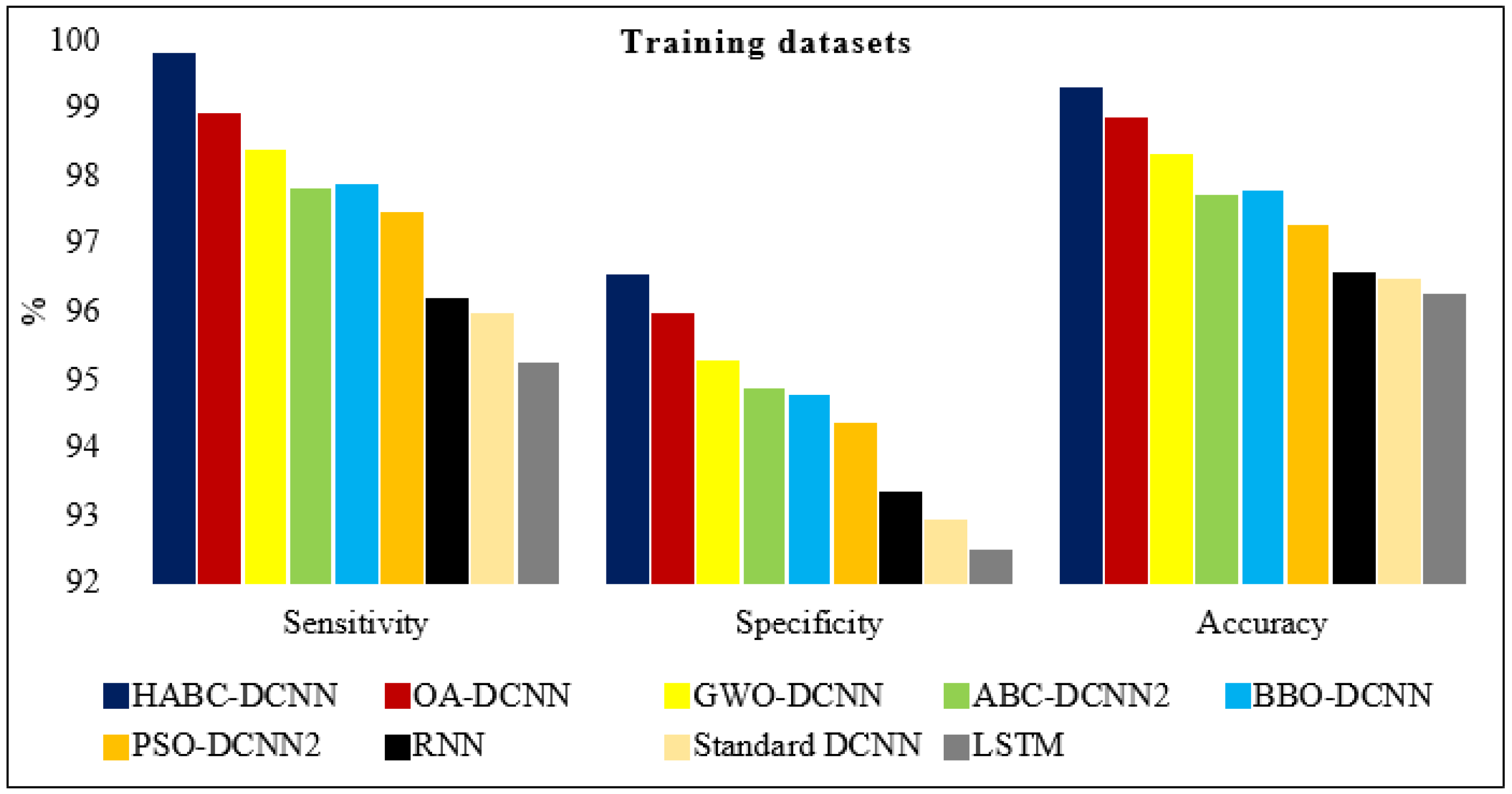 Electronics 12 02263 g014 Electronics 12 02263 g014