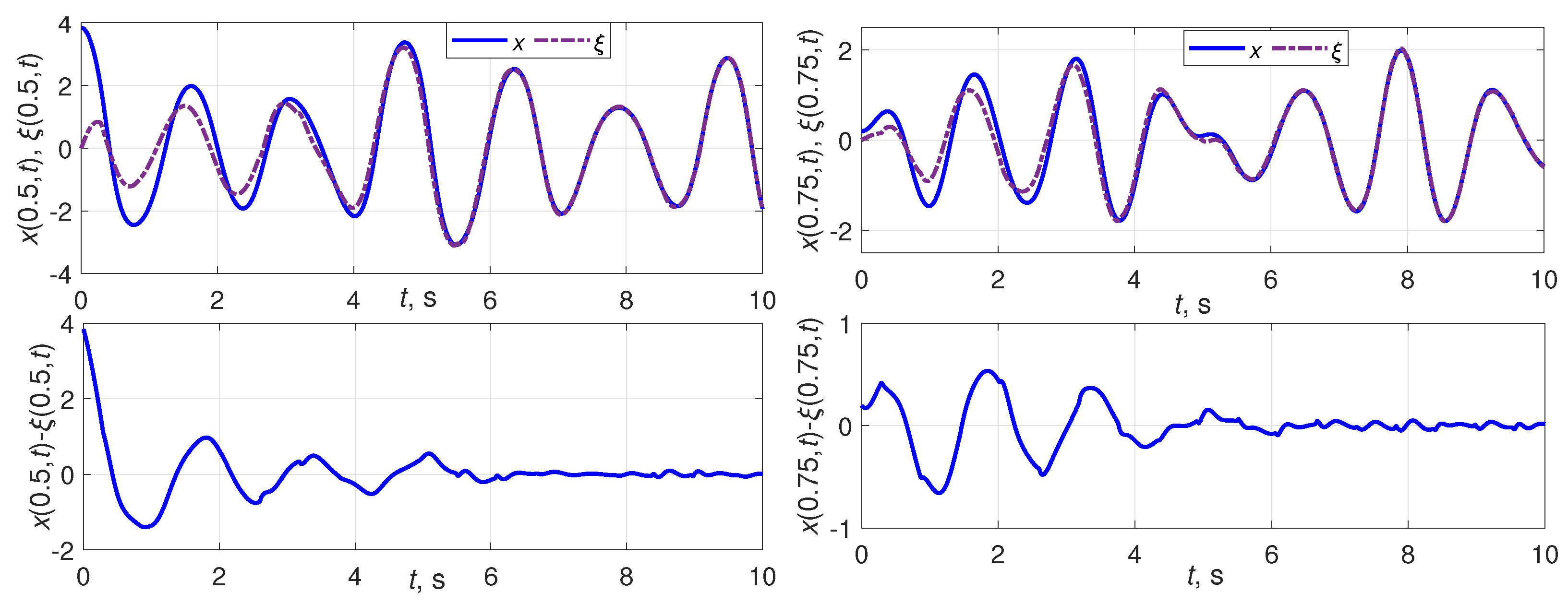Electronics 12 02269 g003 Electronics 12 02269 g003