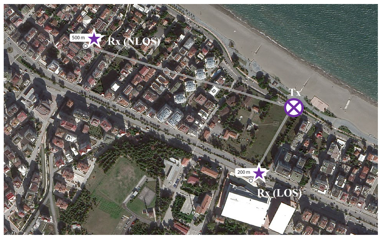 Electronics 12 02273 g006