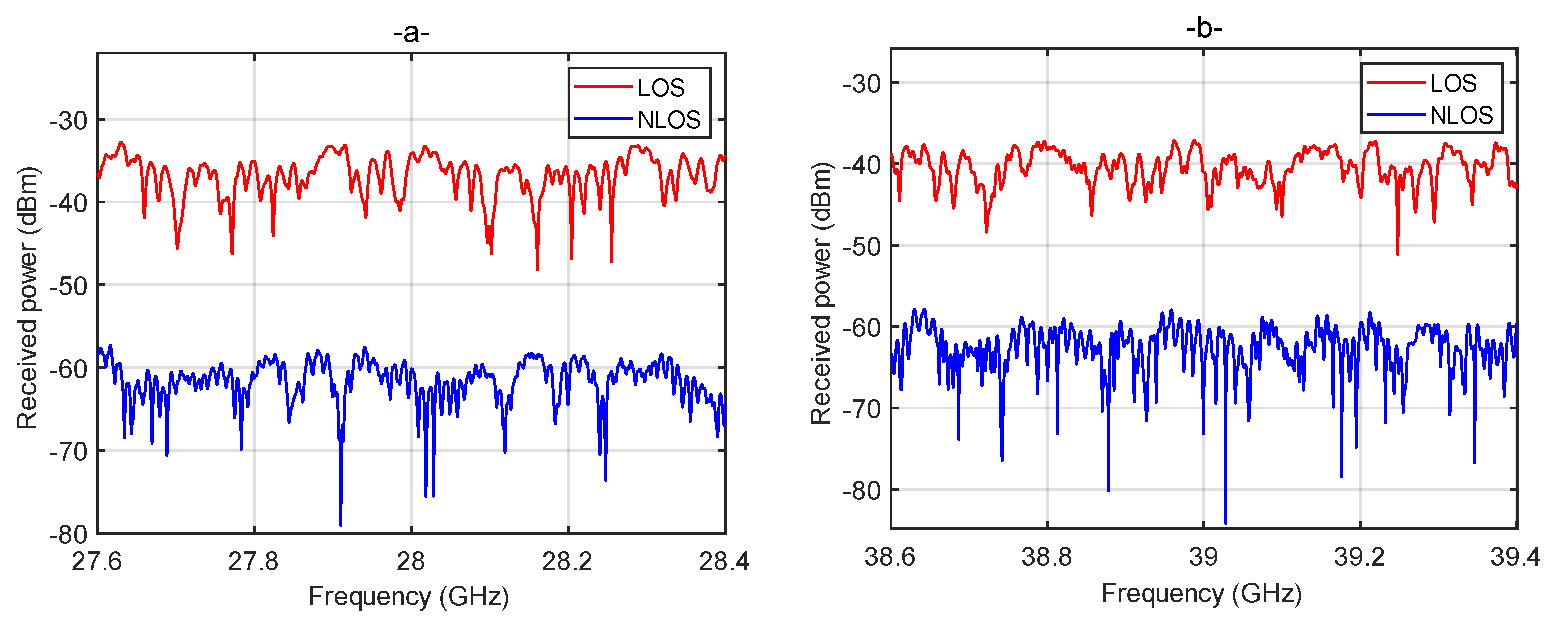 Electronics 12 02273 g008