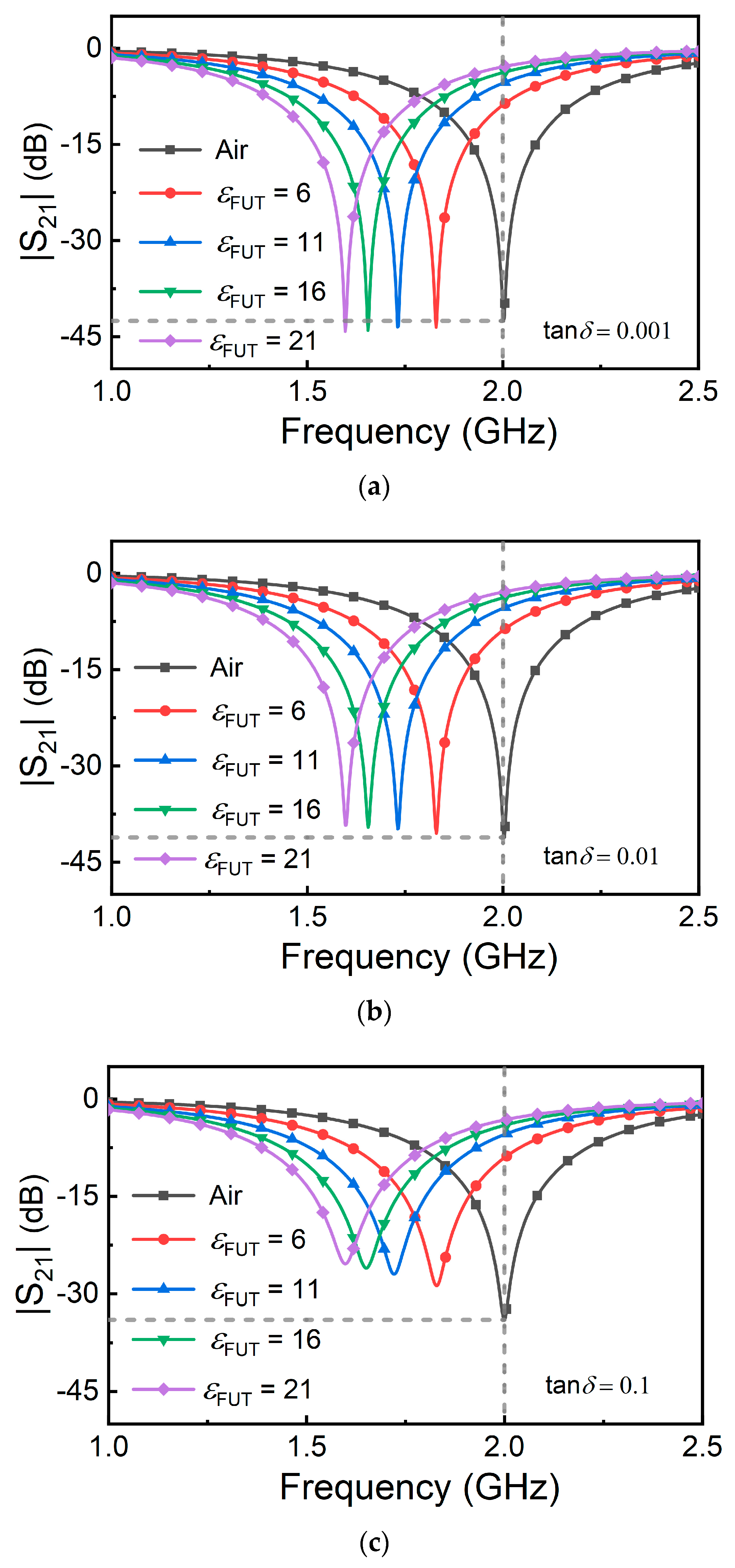 Electronics 12 02276 g004