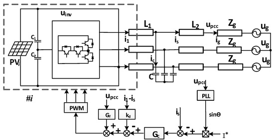 Electronics | Free Full-Text | Harmonic Suppression Strategy of LCL  Grid-Connected PV Inverter Based on Adaptive QPR_PC Control