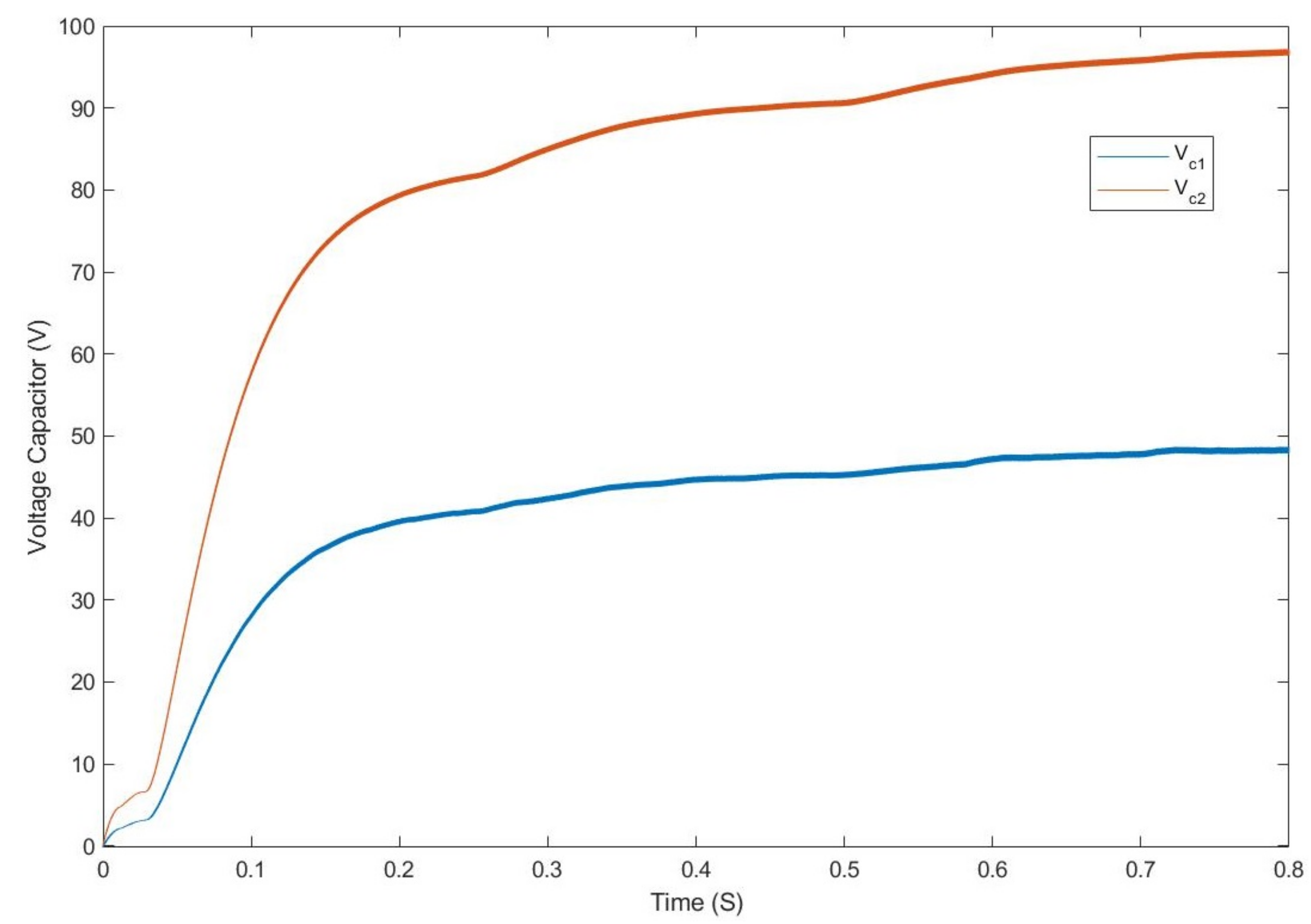 Electronics 12 02283 g020