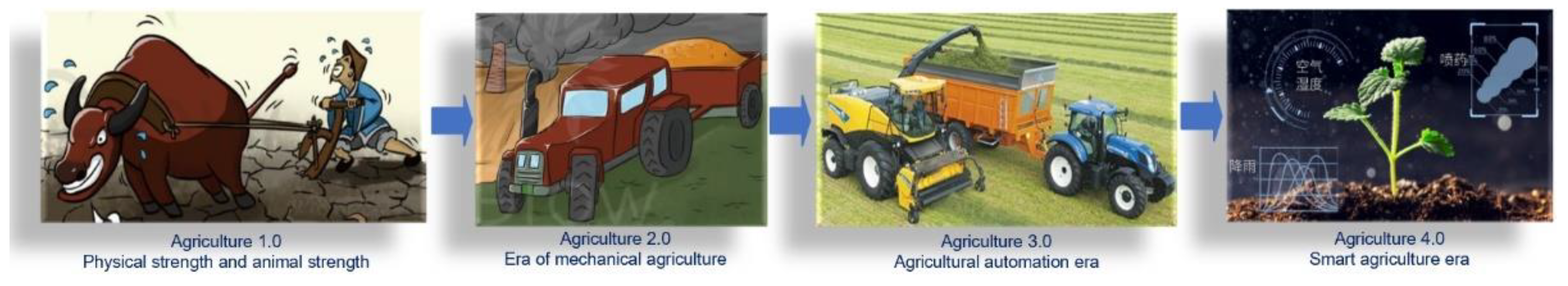 Electronics 12 02336 g002