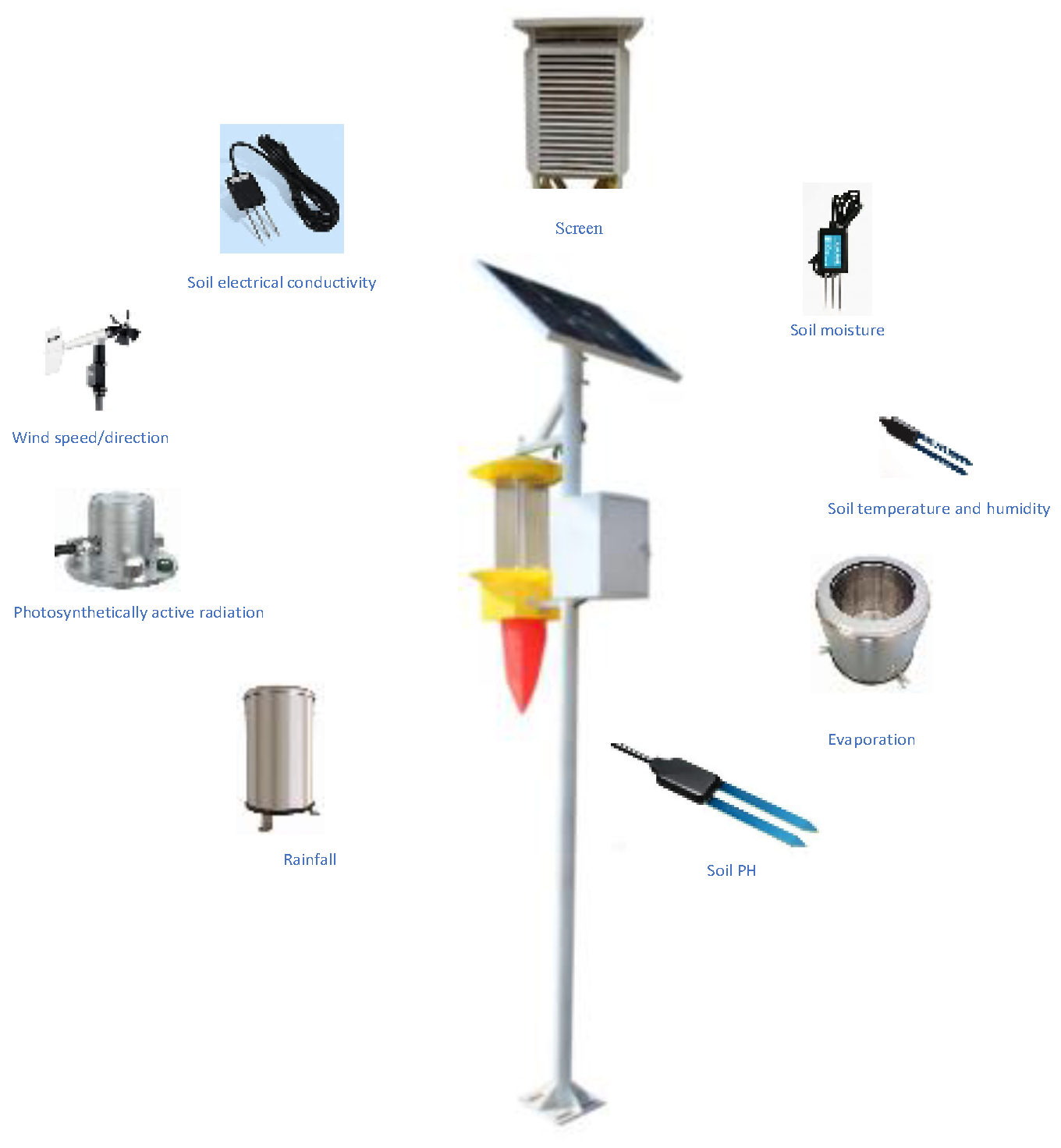 Electronics 12 02336 g017