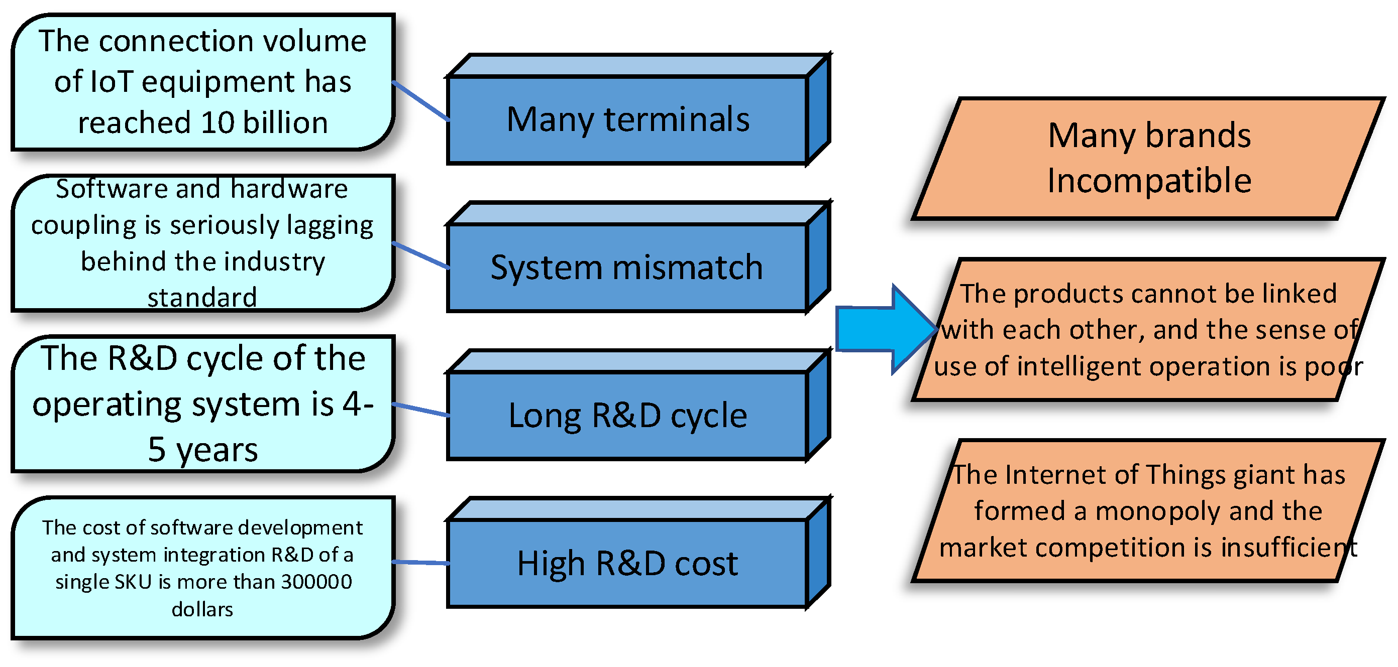 Electronics 12 02336 g018