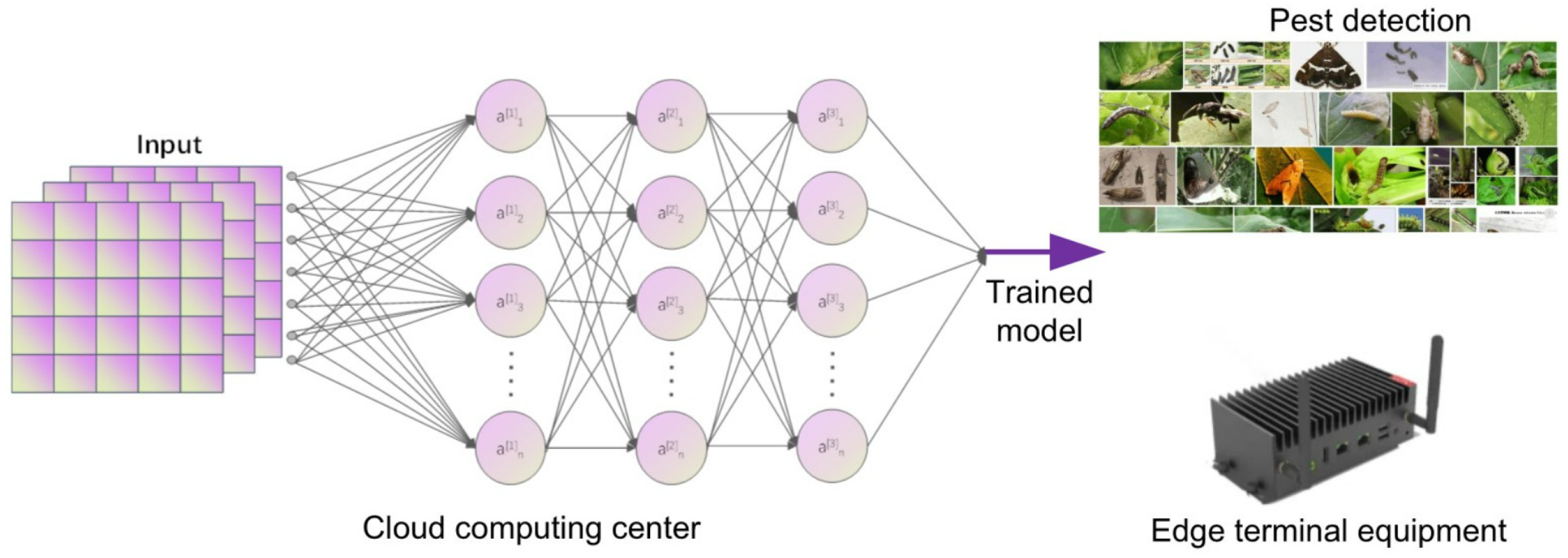 Electronics 12 02336 g022