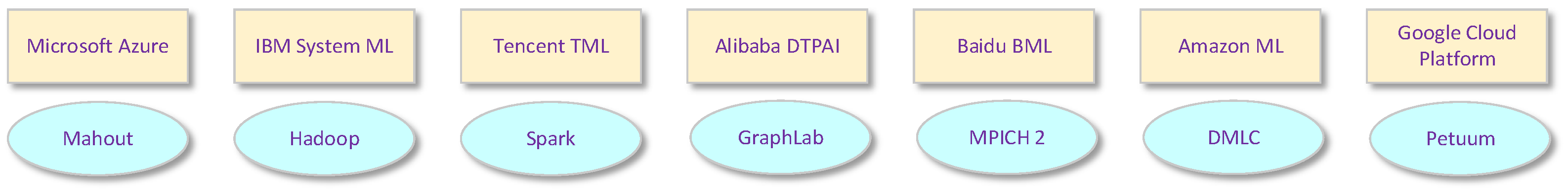 Electronics 12 02336 g028