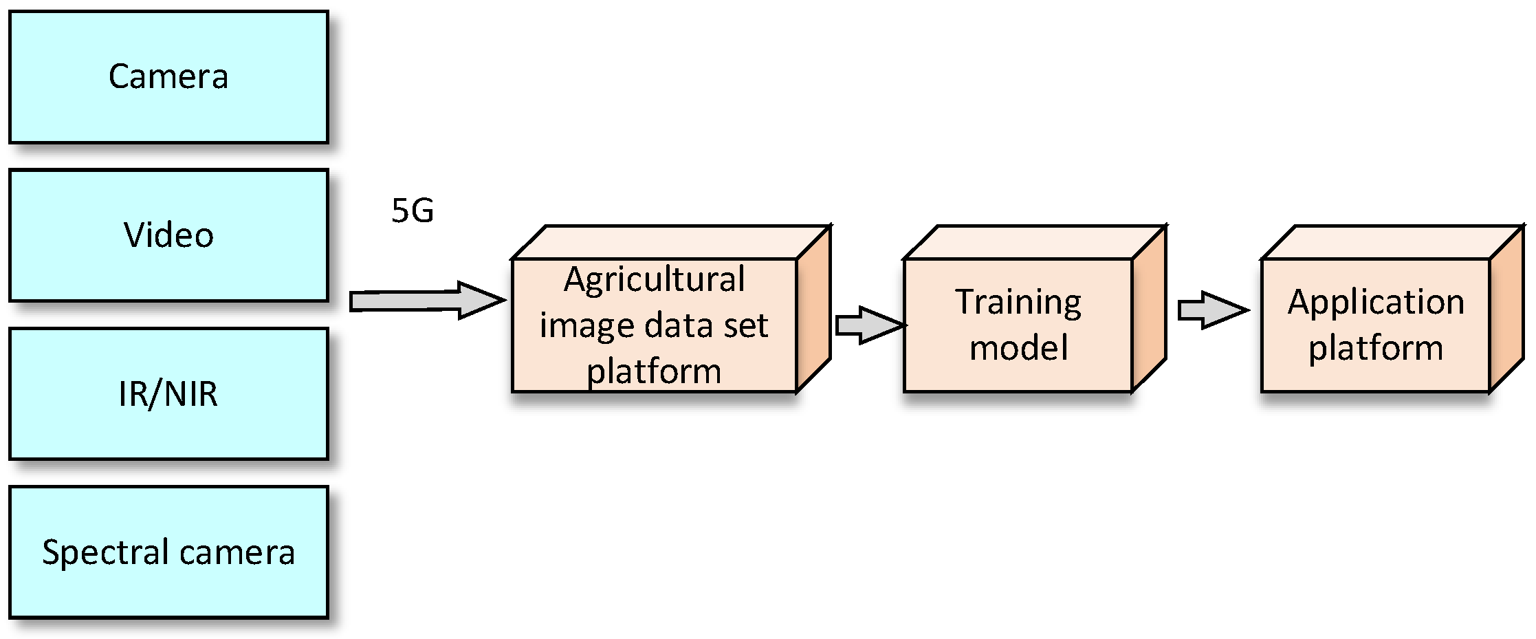 Electronics 12 02336 g029
