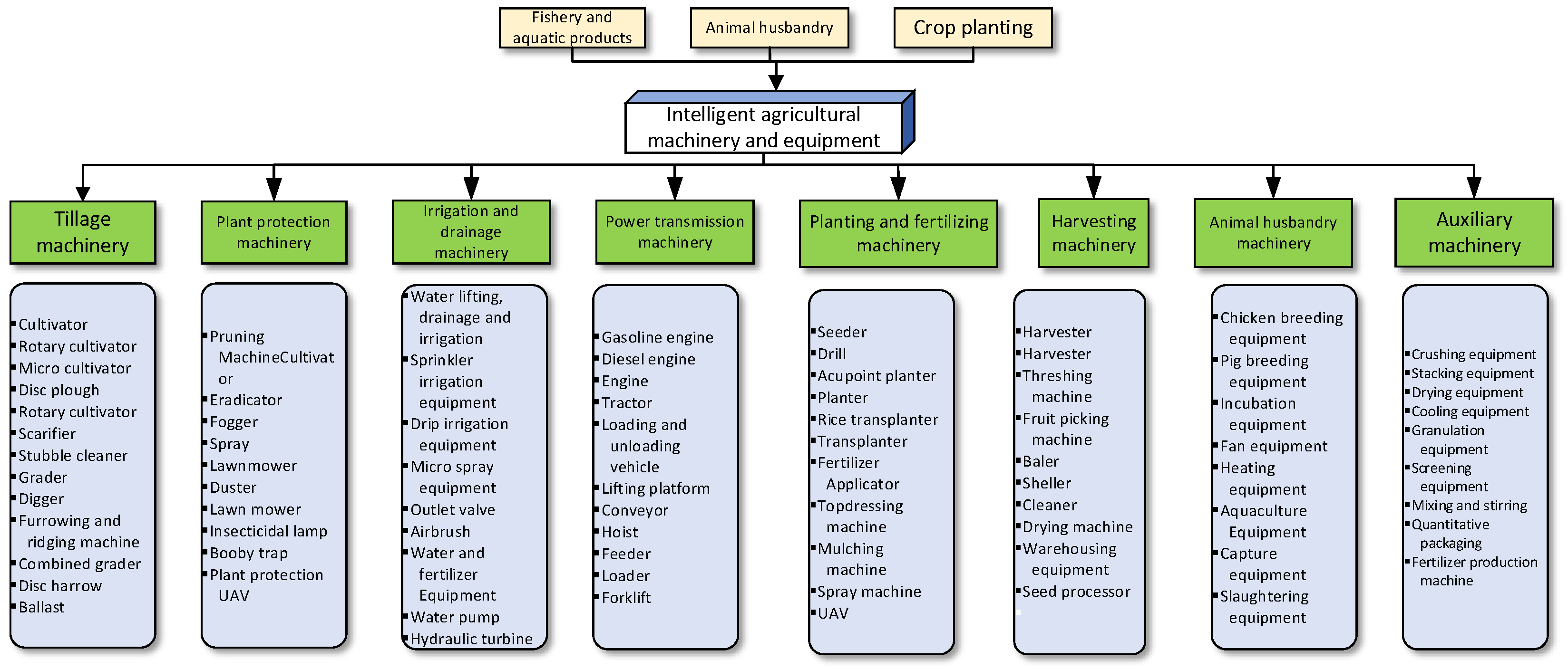 Electronics 12 02336 g030