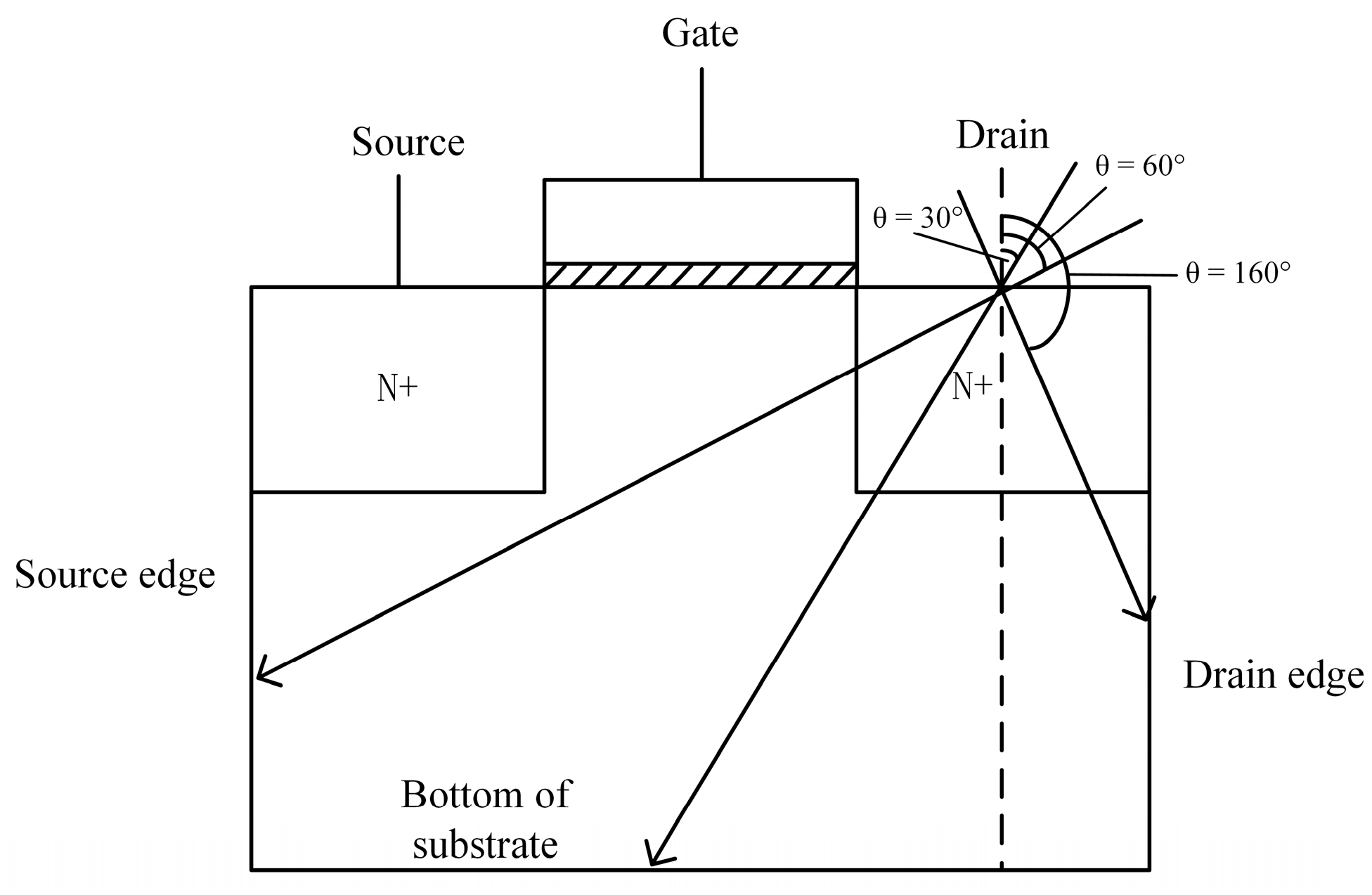 Electronics 12 02349 g005
