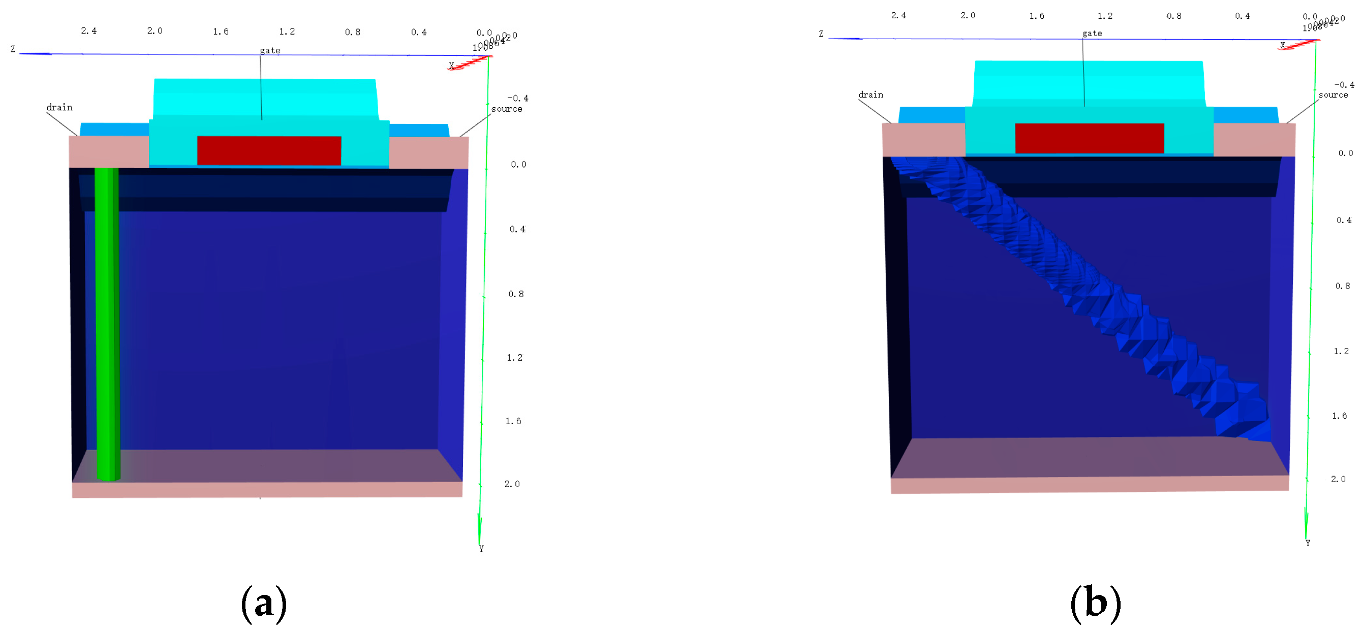 Electronics 12 02349 g010
