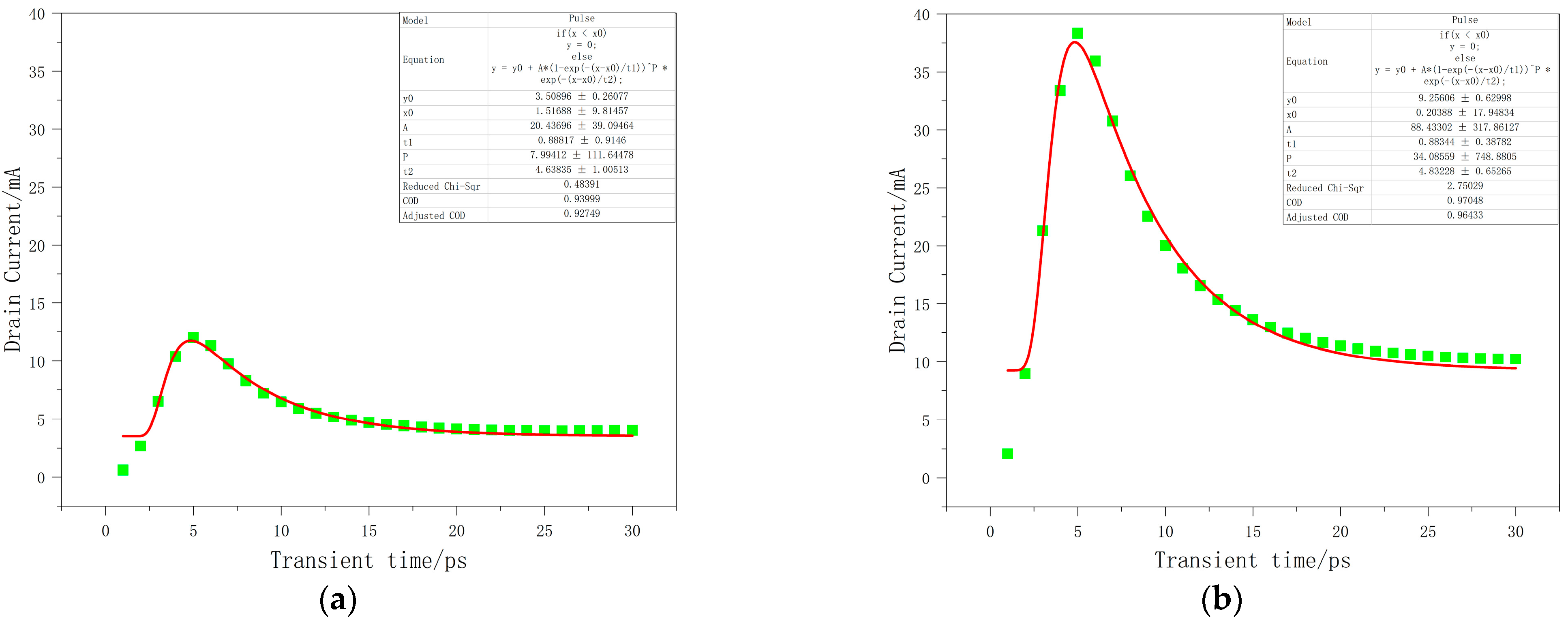 Electronics 12 02349 g012